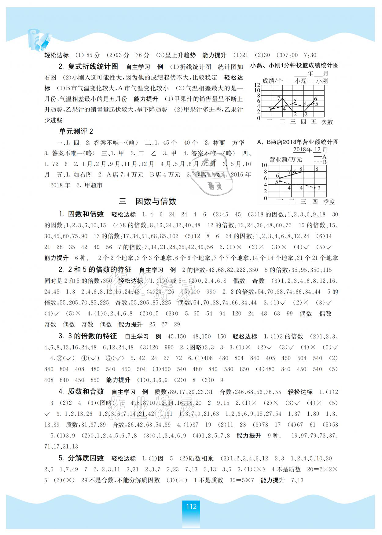 2021年自主學(xué)習(xí)能力測評五年級數(shù)學(xué)下冊蘇教版 參考答案第2頁