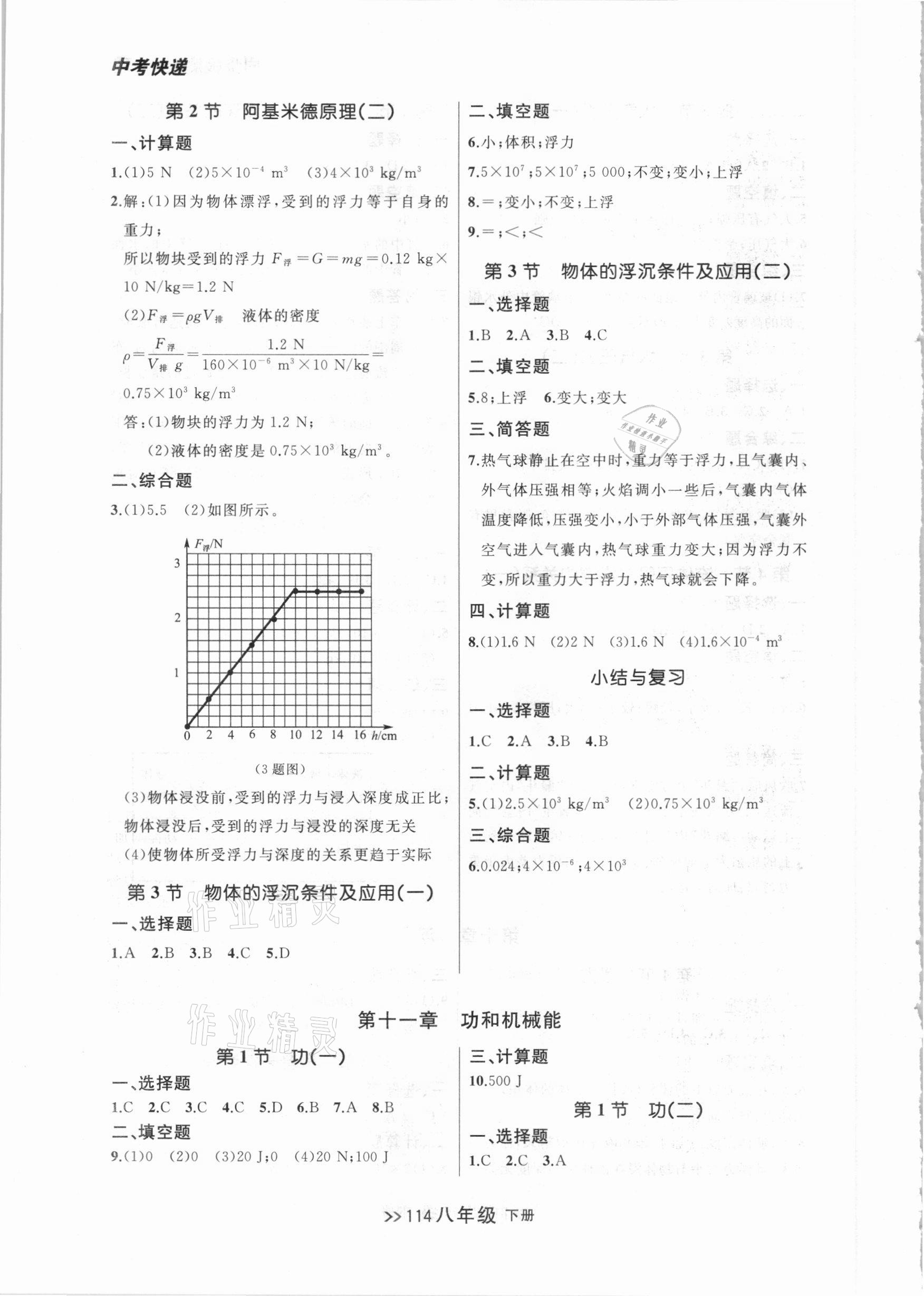 2021年中考快遞同步檢測(cè)八年級(jí)物理下冊(cè)人教版大連專版 參考答案第6頁(yè)