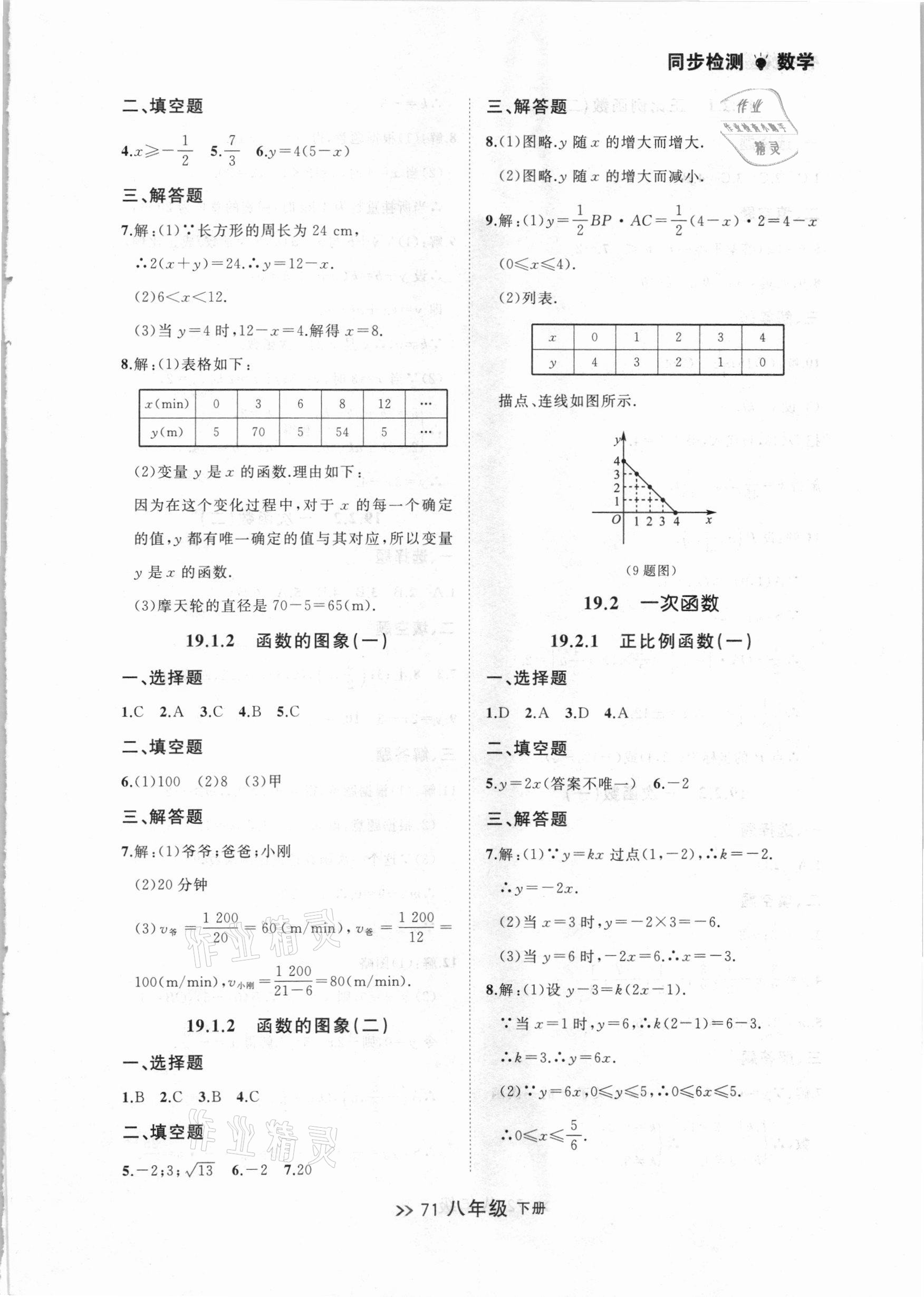 2021年中考快递同步检测八年级数学下册人教版大连专版 参考答案第11页