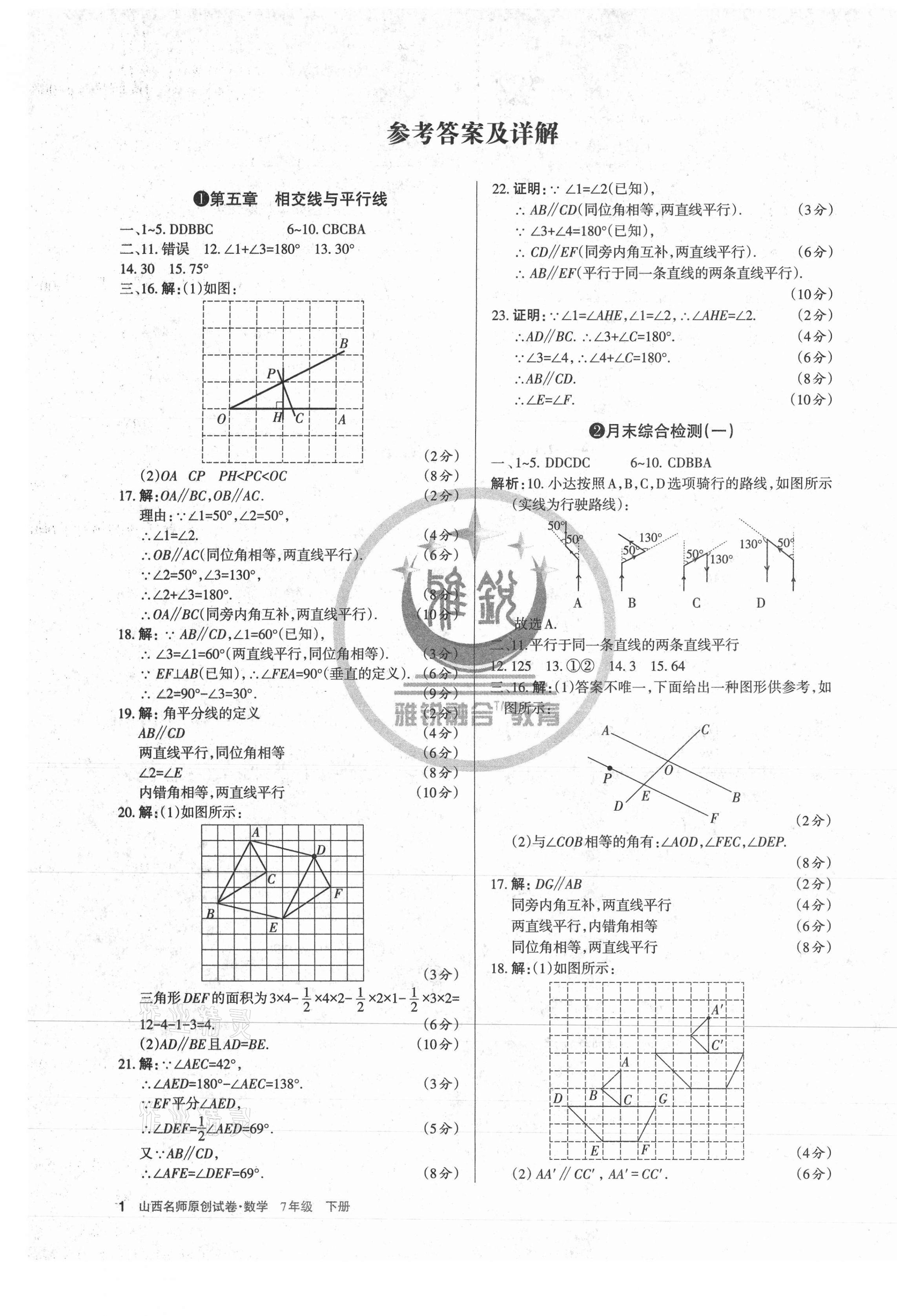 2021年山西名師原創(chuàng)試卷七年級數(shù)學下冊人教版 第1頁