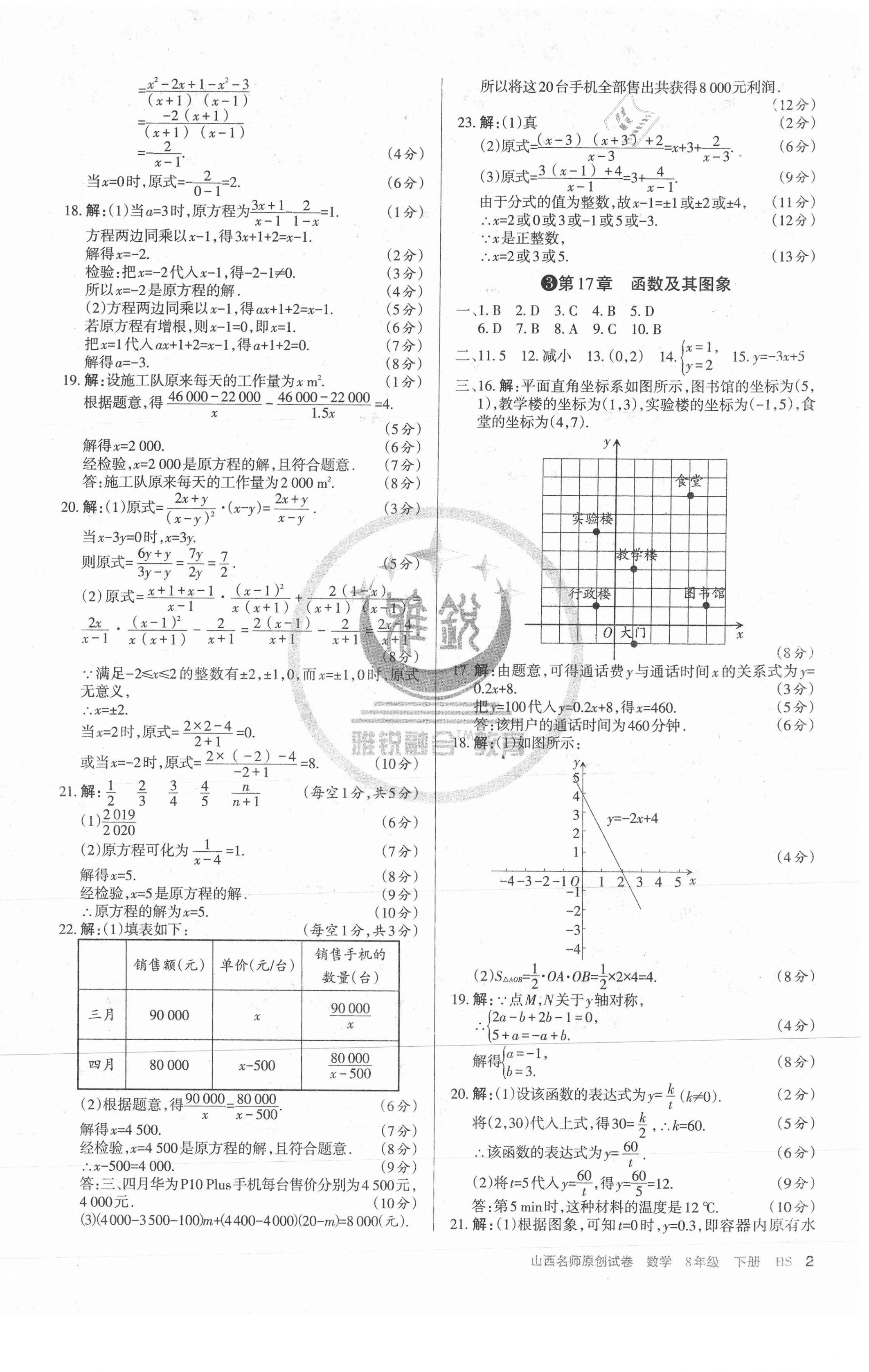 2021年山西名師原創(chuàng)試卷八年級(jí)數(shù)學(xué)下冊(cè)華師大版 第2頁(yè)