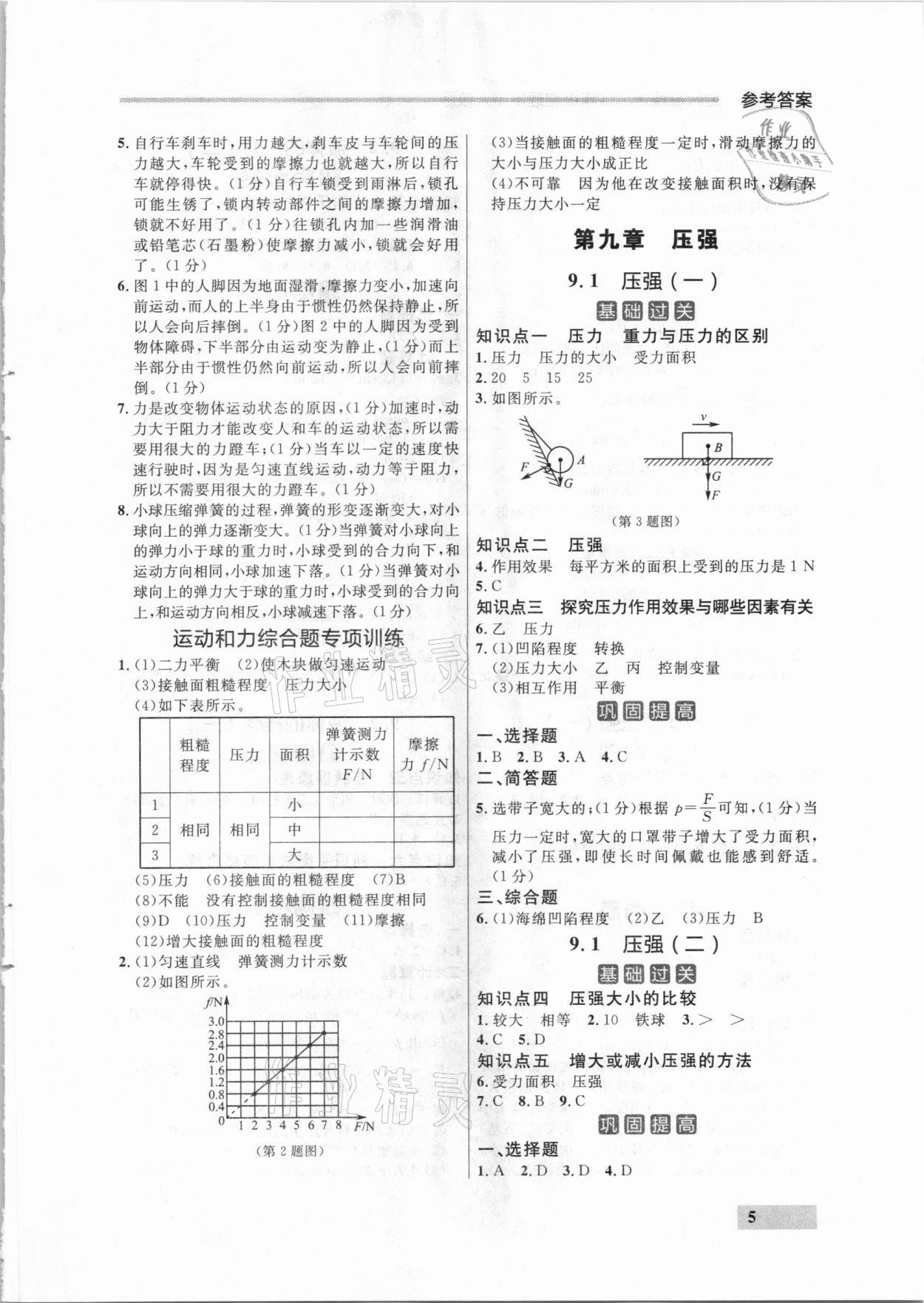 2021年點(diǎn)石成金金牌每課通八年級物理下冊人教版大連專版 參考答案第5頁