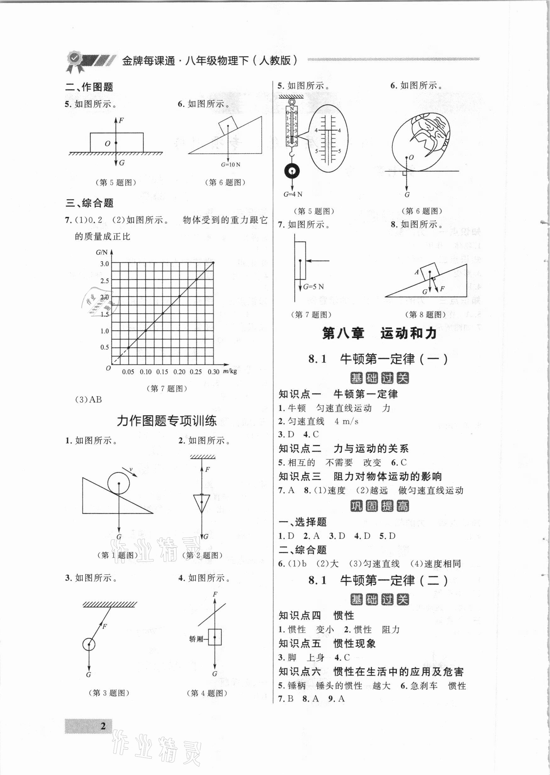 2021年點石成金金牌每課通八年級物理下冊人教版大連專版 參考答案第2頁