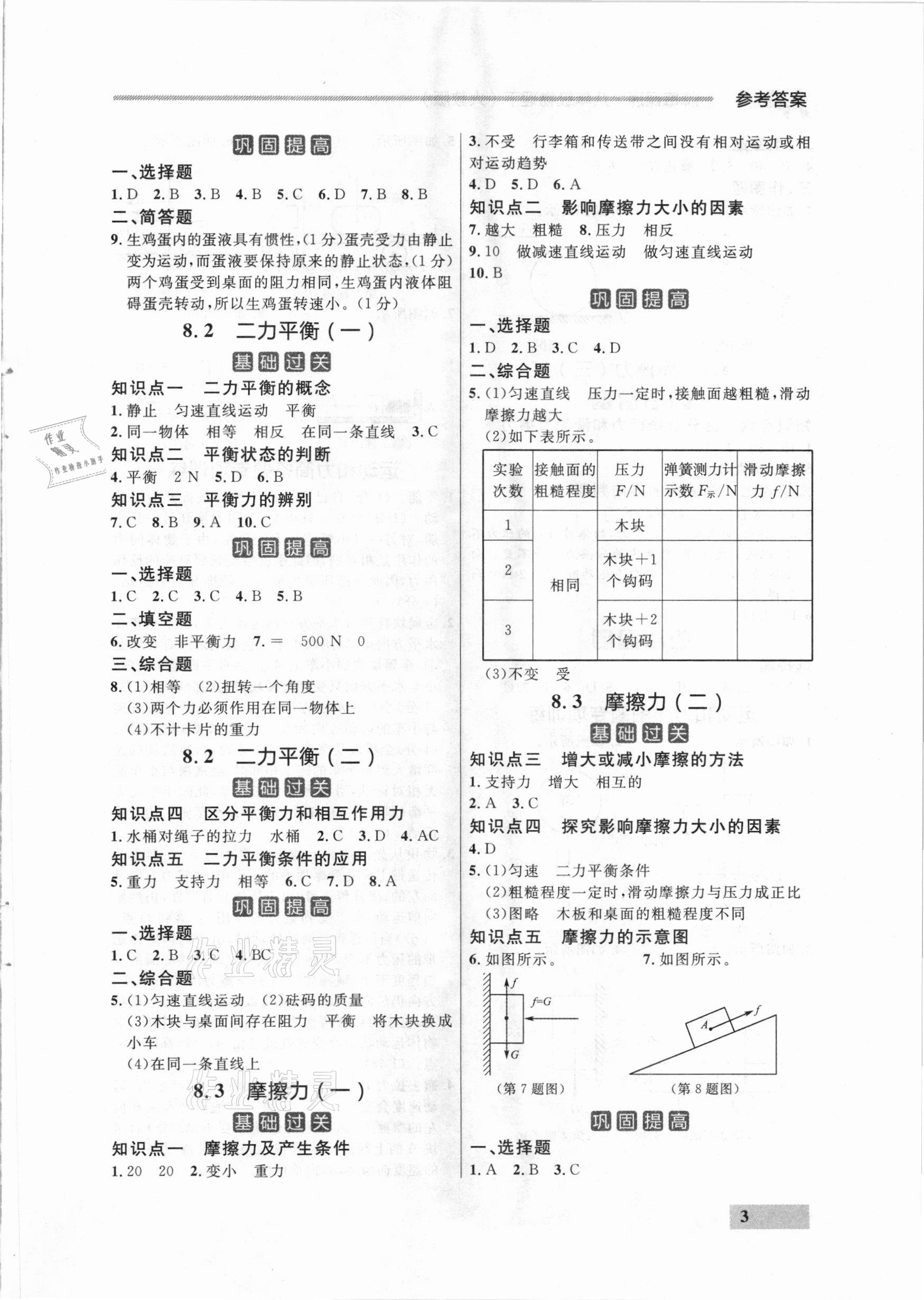 2021年點(diǎn)石成金金牌每課通八年級(jí)物理下冊(cè)人教版大連專版 參考答案第3頁