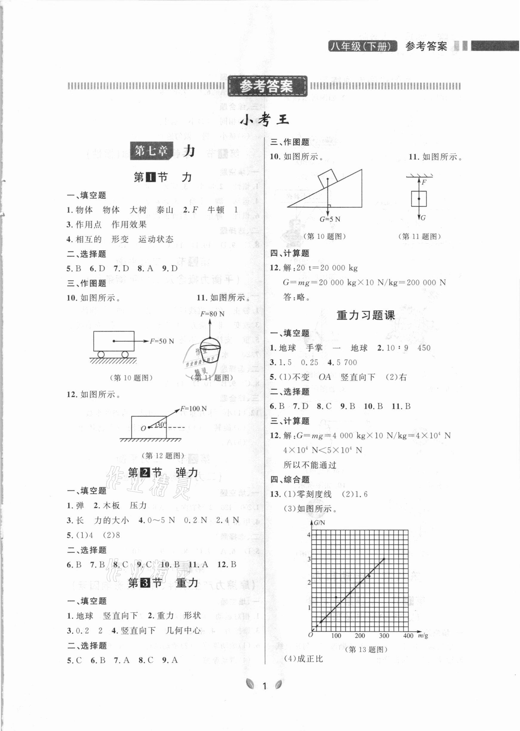 2021年點(diǎn)石成金金牌奪冠八年級(jí)物理下冊(cè)人教版大連專版 參考答案第1頁