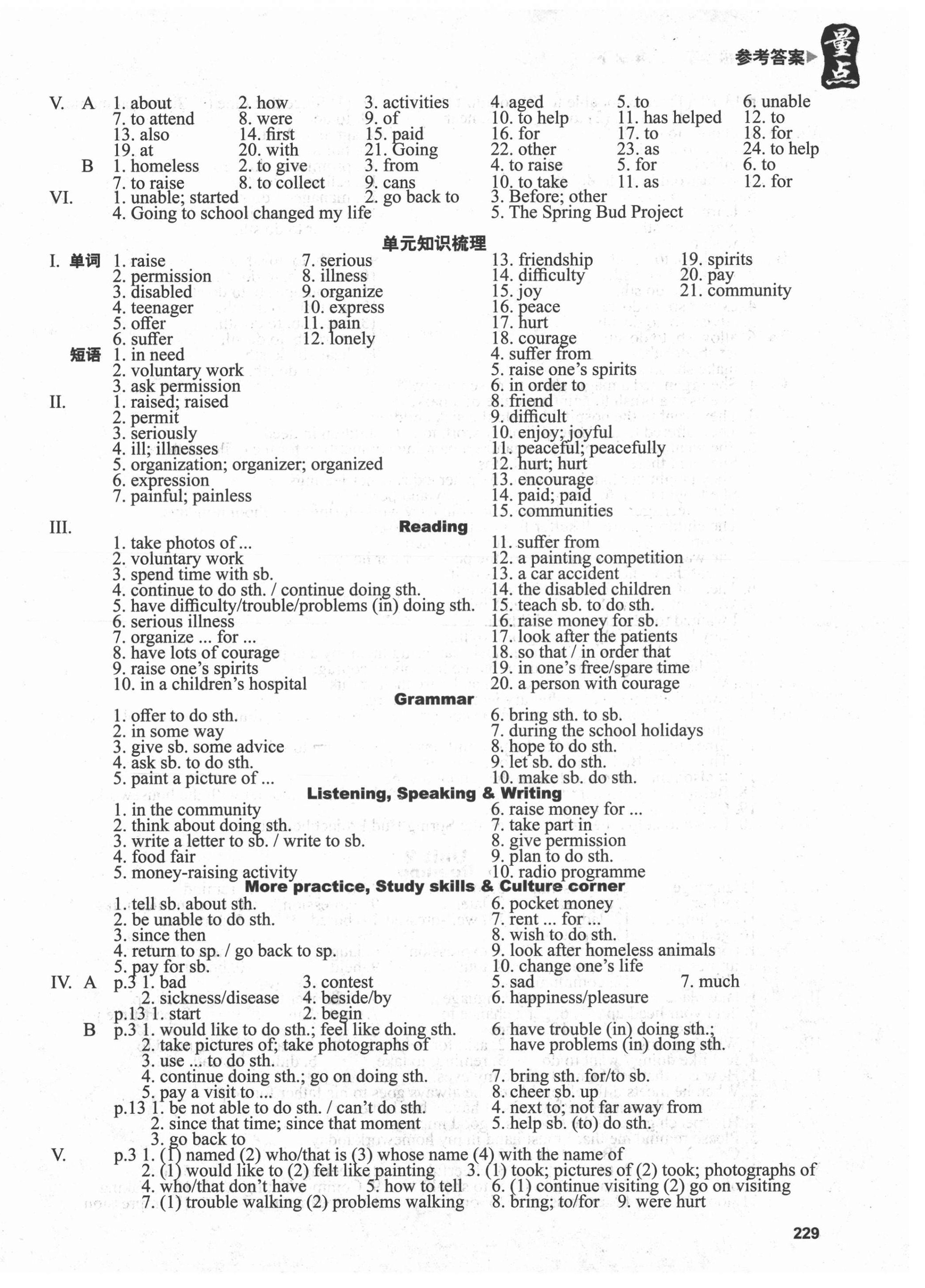 2021年終極學(xué)案八年級(jí)英語(yǔ)下冊(cè)滬教版 第2頁(yè)