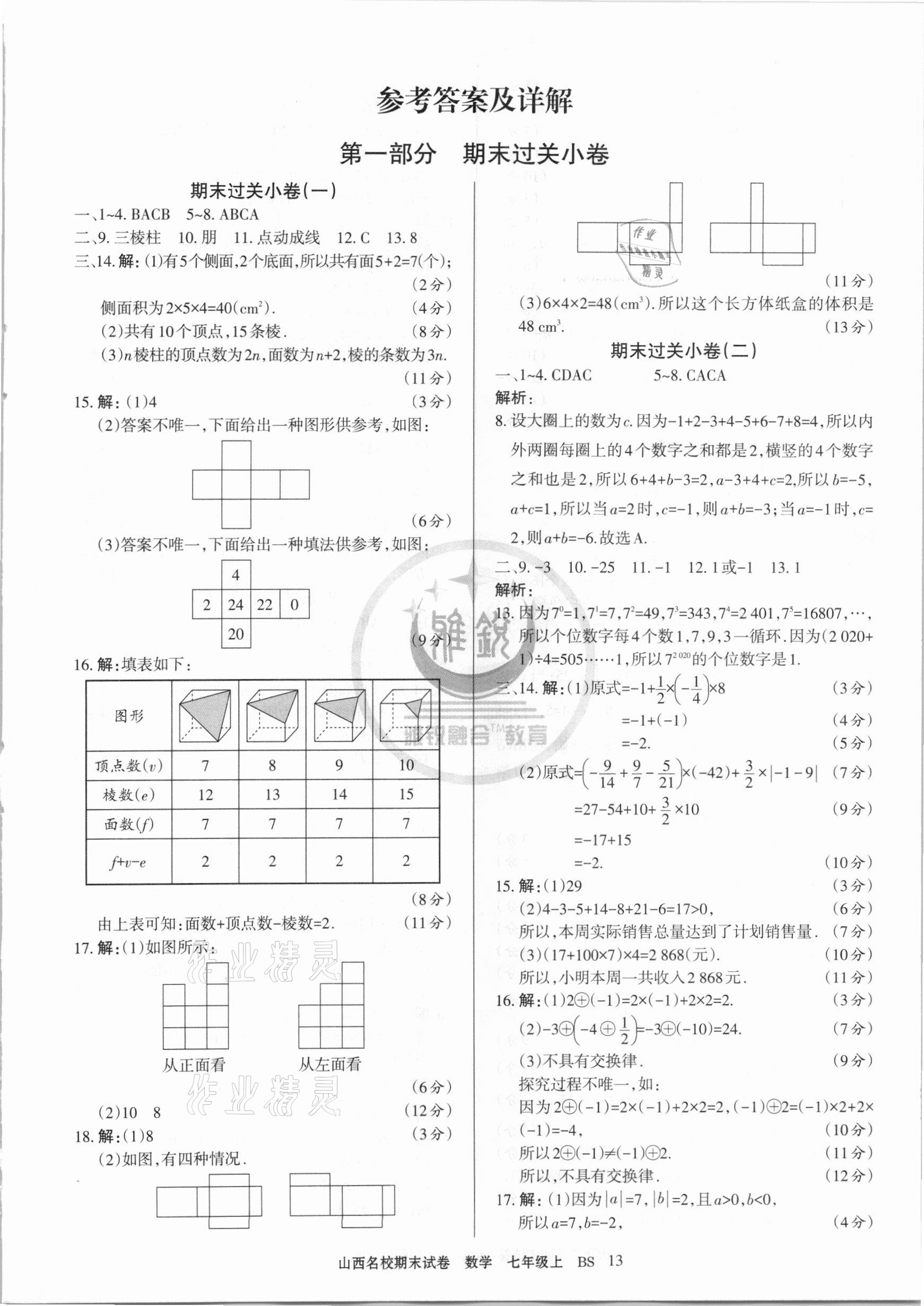 2020年山西名校期末試卷七年級(jí)數(shù)學(xué)上冊(cè)北師大版 第1頁