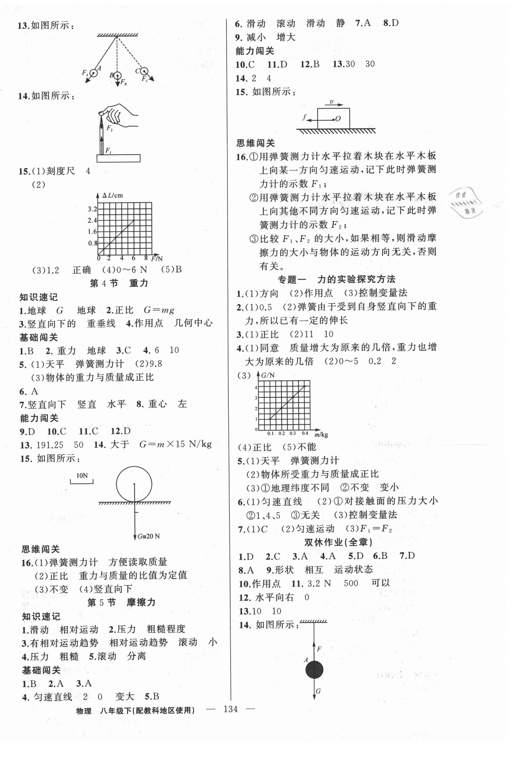 2021年黃岡100分闖關(guān)八年級(jí)物理下冊(cè)教科版 第2頁(yè)