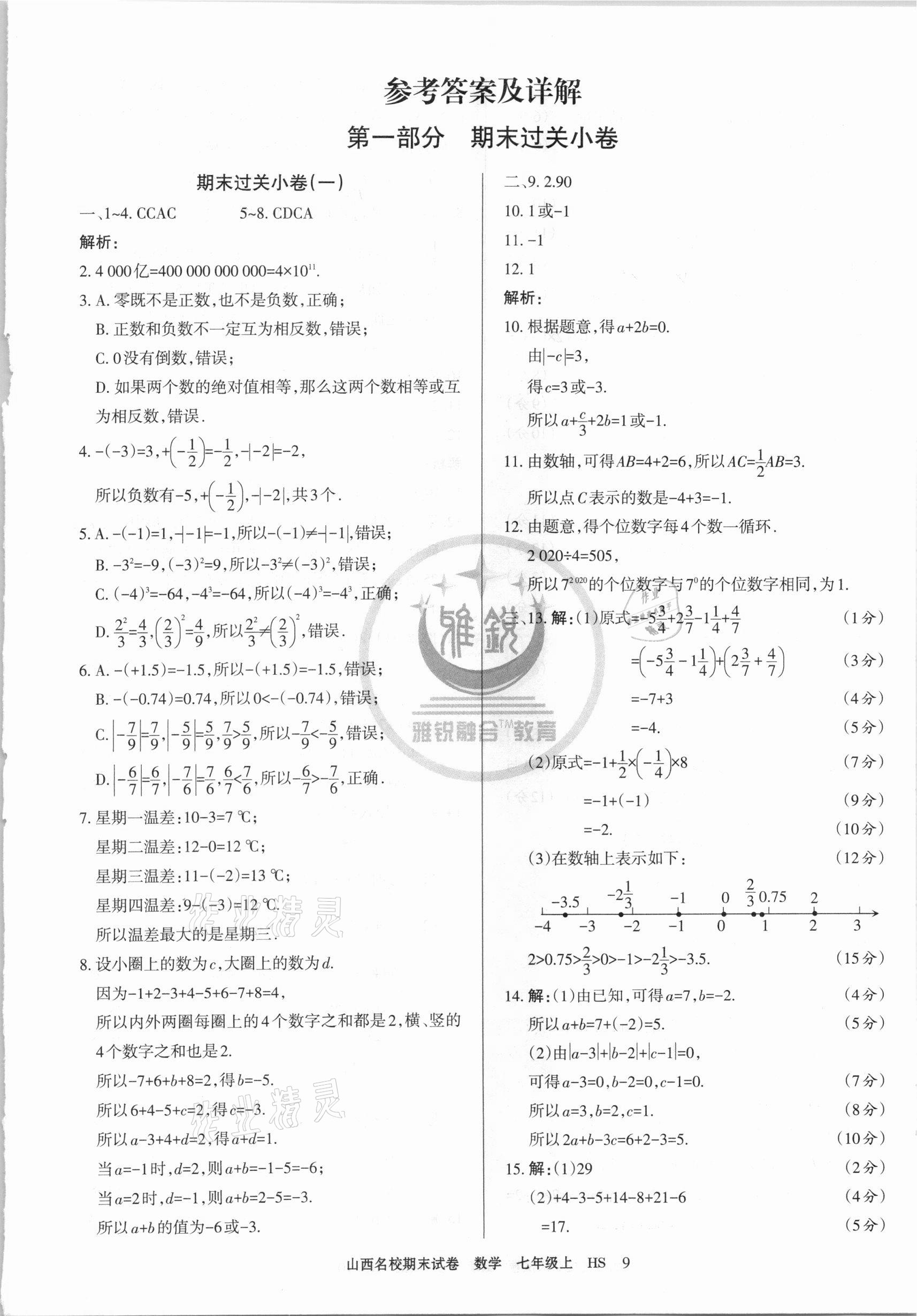 2020年山西名校期末試卷七年級(jí)數(shù)學(xué)上冊(cè)華師大版 第1頁(yè)