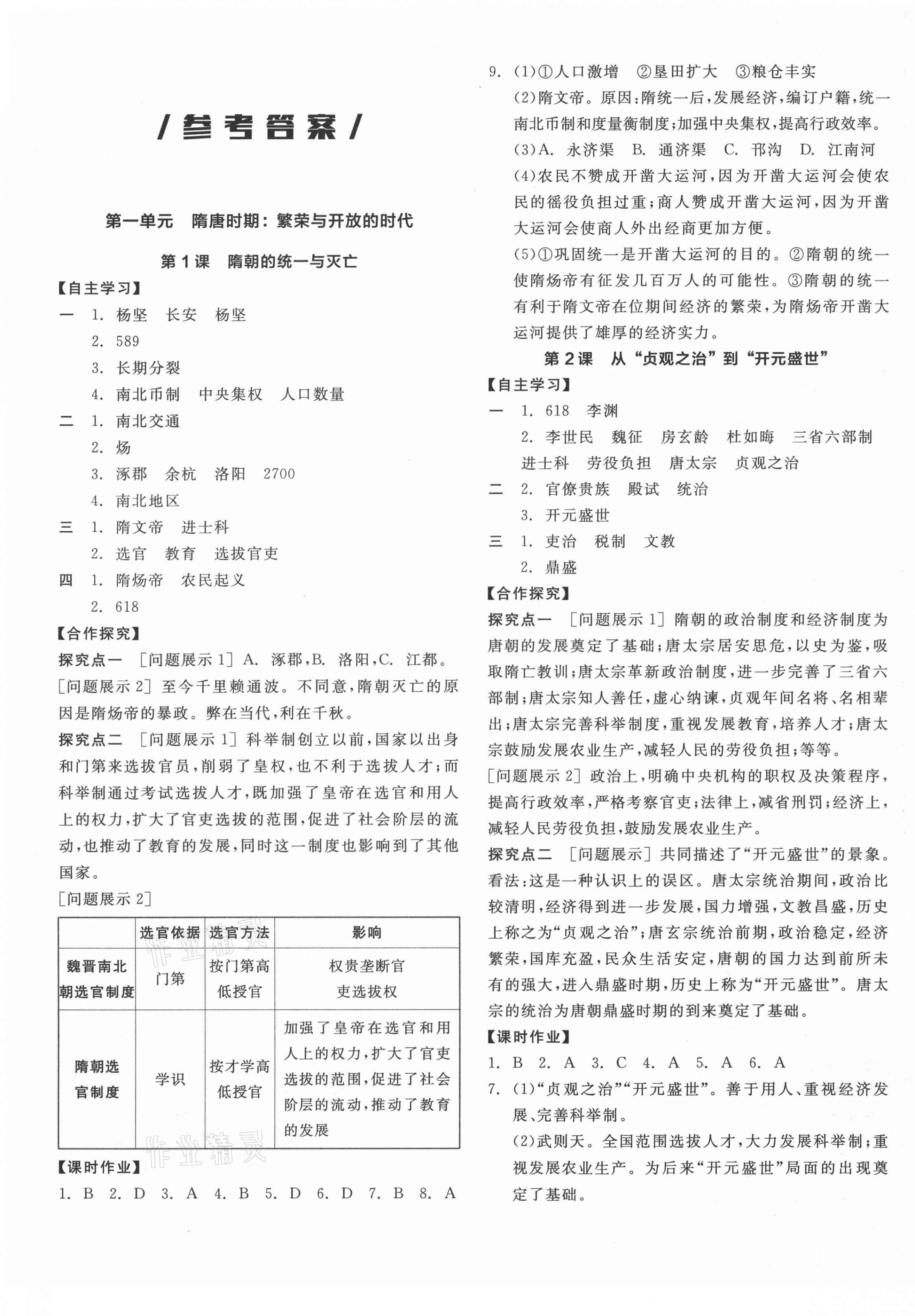 2021年全品學(xué)練考中國歷史七年級下冊人教版江西專版 第1頁