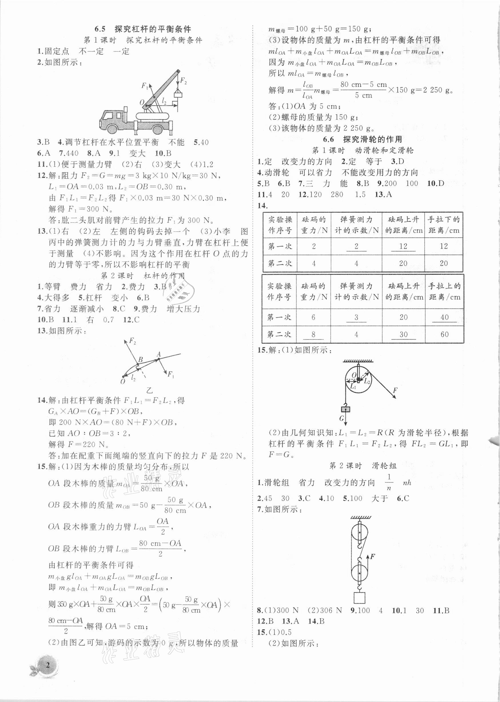 2021年創(chuàng)新課堂創(chuàng)新作業(yè)本八年級物理下冊滬粵版 第2頁