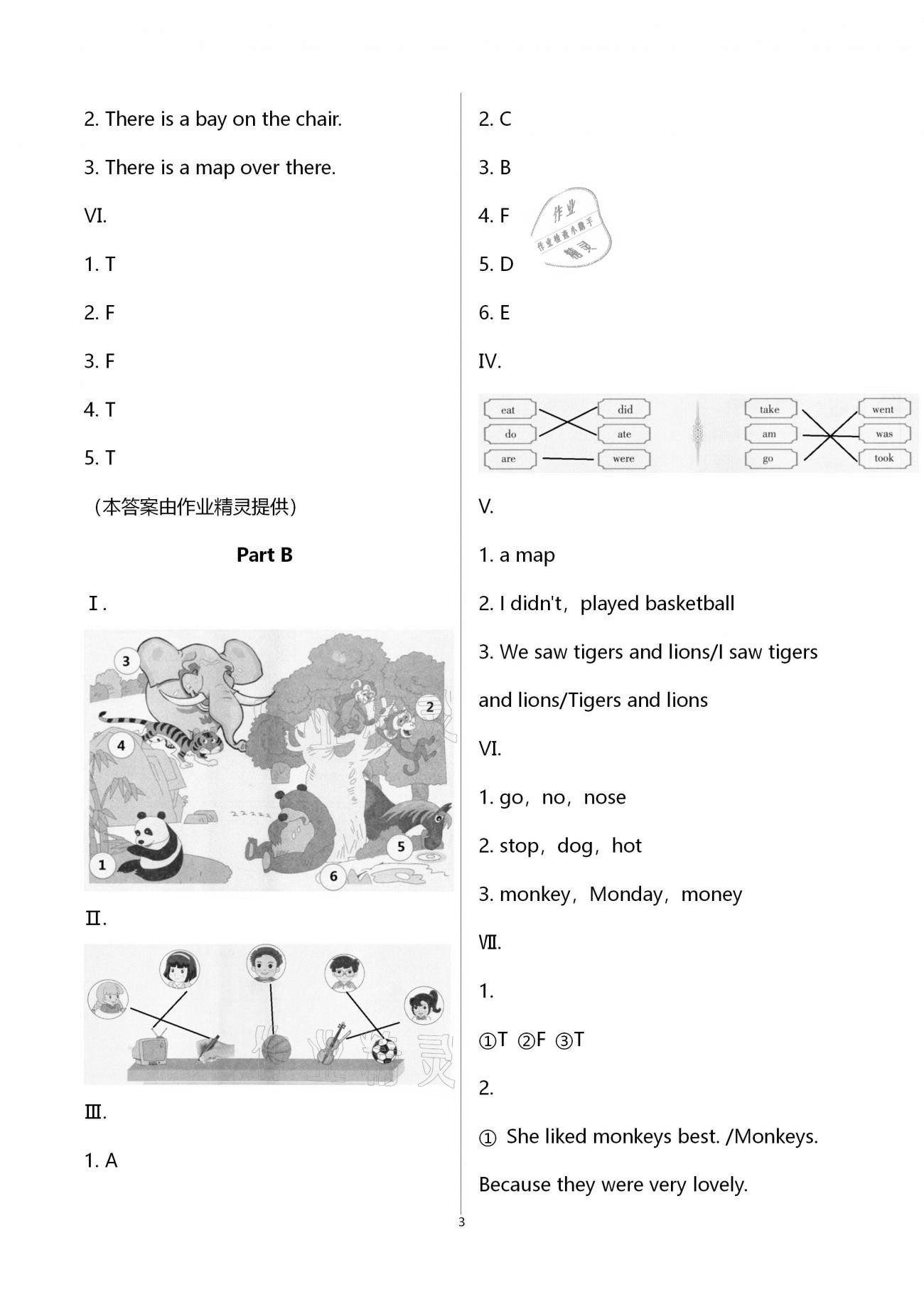 2021年英語新啟航五年級下冊閩教版福建教育出版社 第3頁