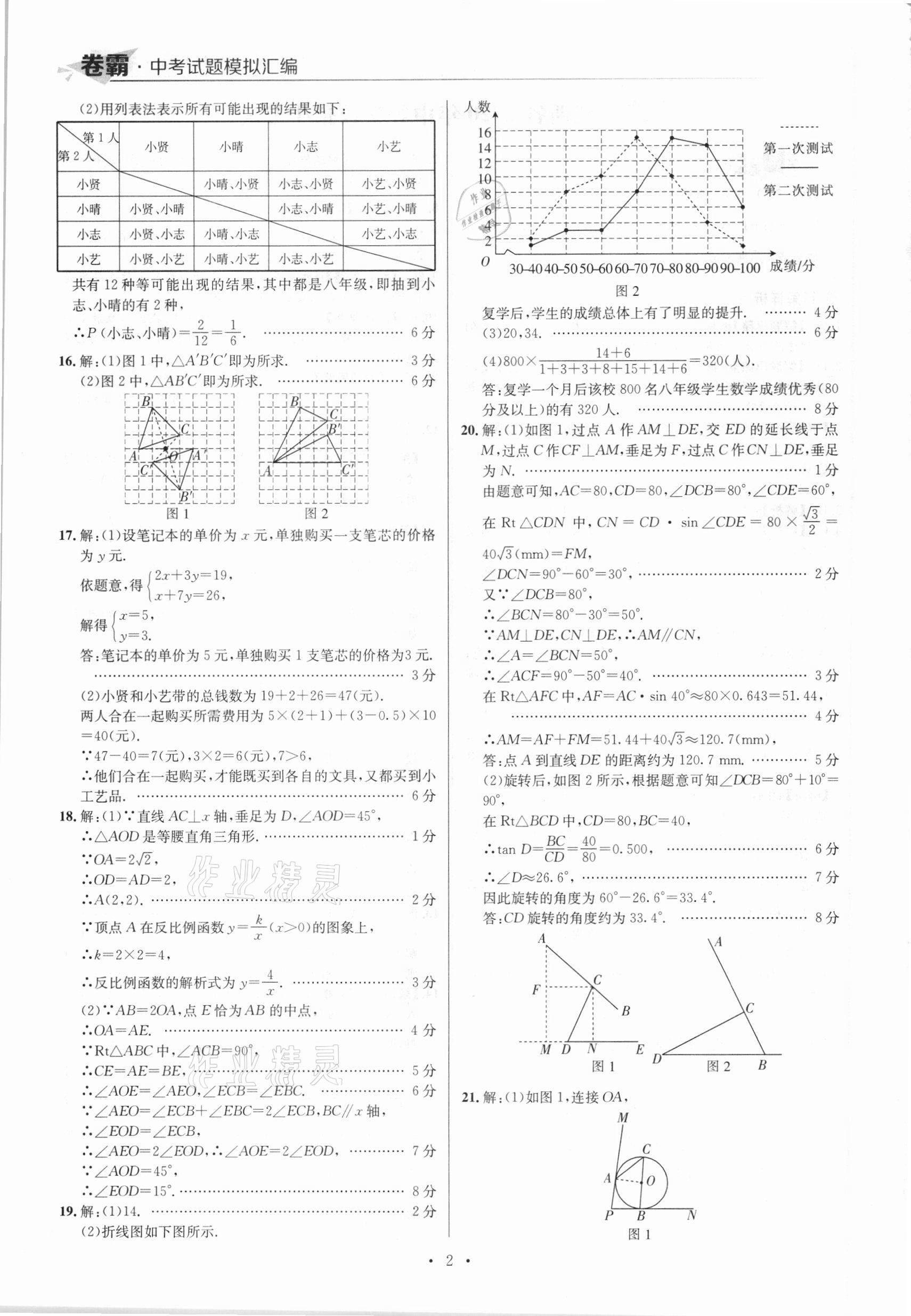 2021年卷霸中考試題模擬匯編數(shù)學(xué)江西專版 參考答案第2頁