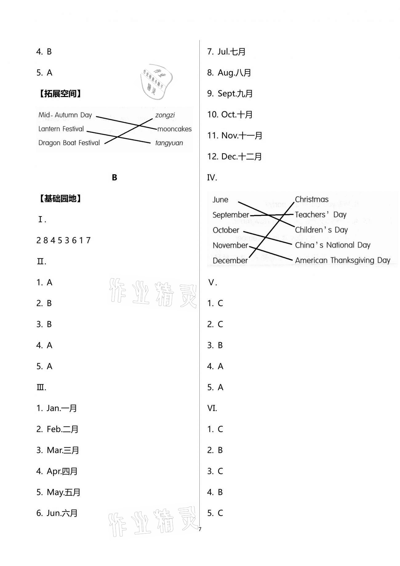 2021年新編基礎(chǔ)訓(xùn)練五年級(jí)英語(yǔ)下冊(cè)人教版 參考答案第7頁(yè)