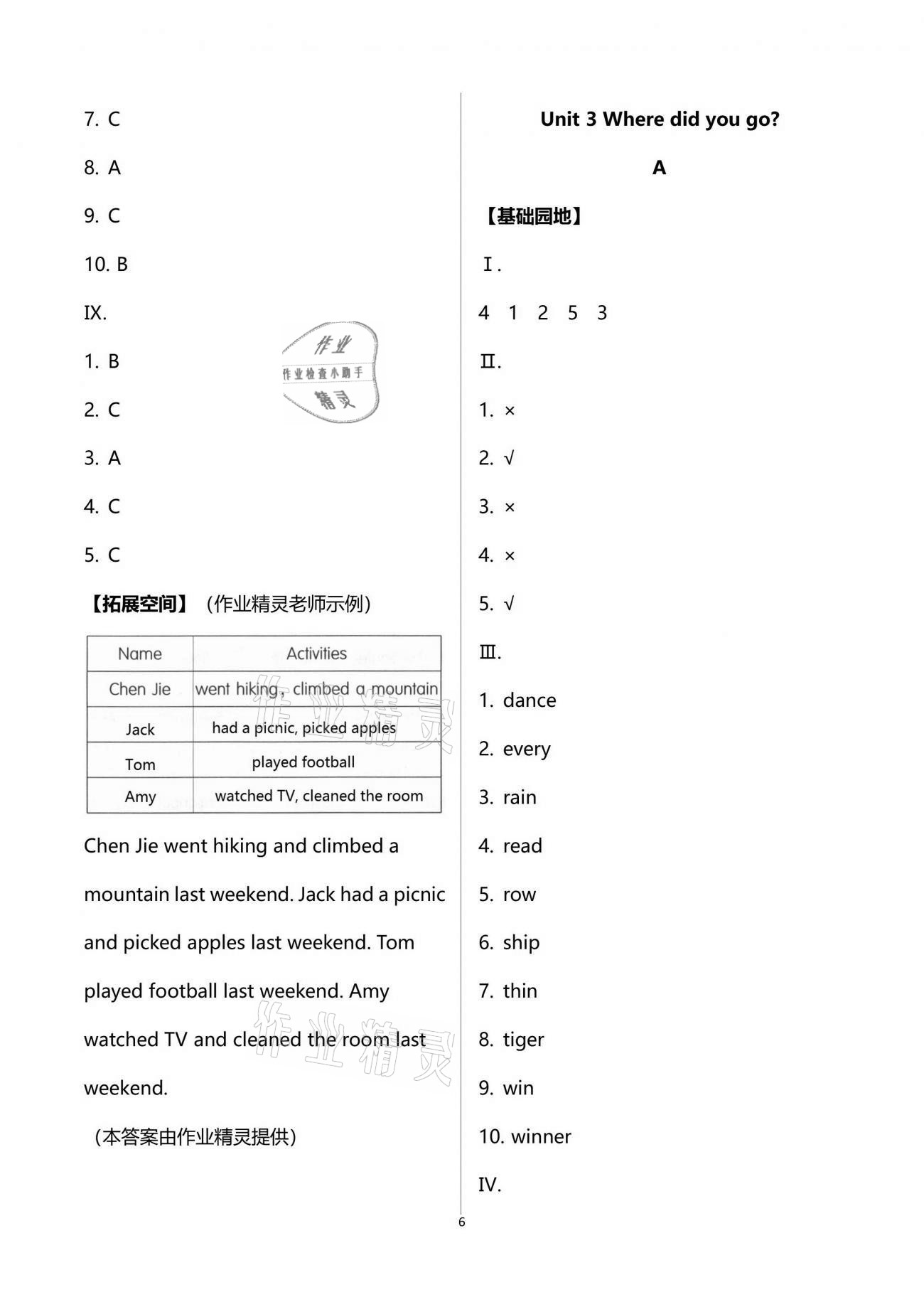 2021年新編基礎(chǔ)訓(xùn)練六年級(jí)英語下冊(cè)人教版 第6頁