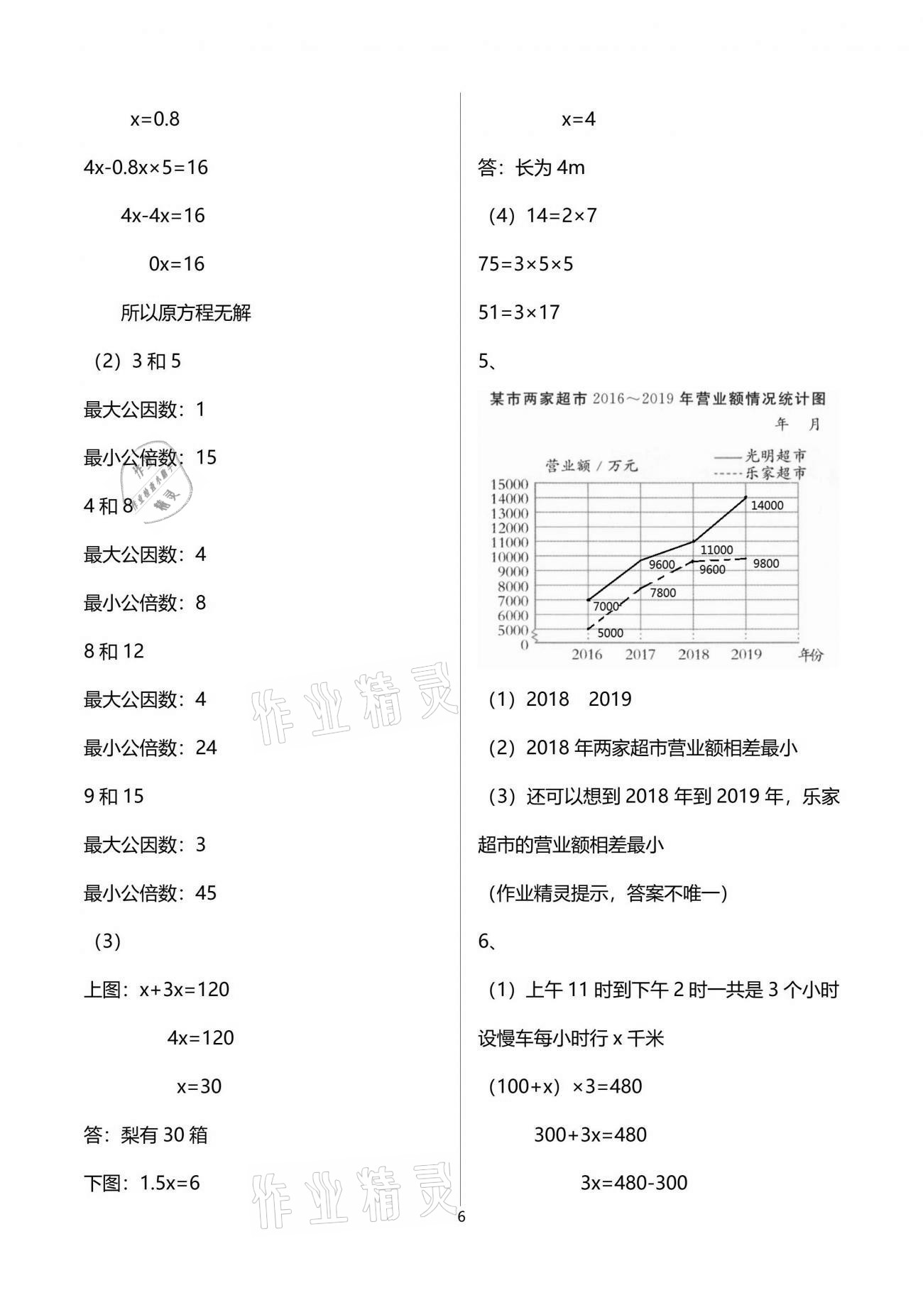 2021年新編基礎(chǔ)訓(xùn)練五年級(jí)數(shù)學(xué)下冊(cè)蘇教版 參考答案第6頁(yè)