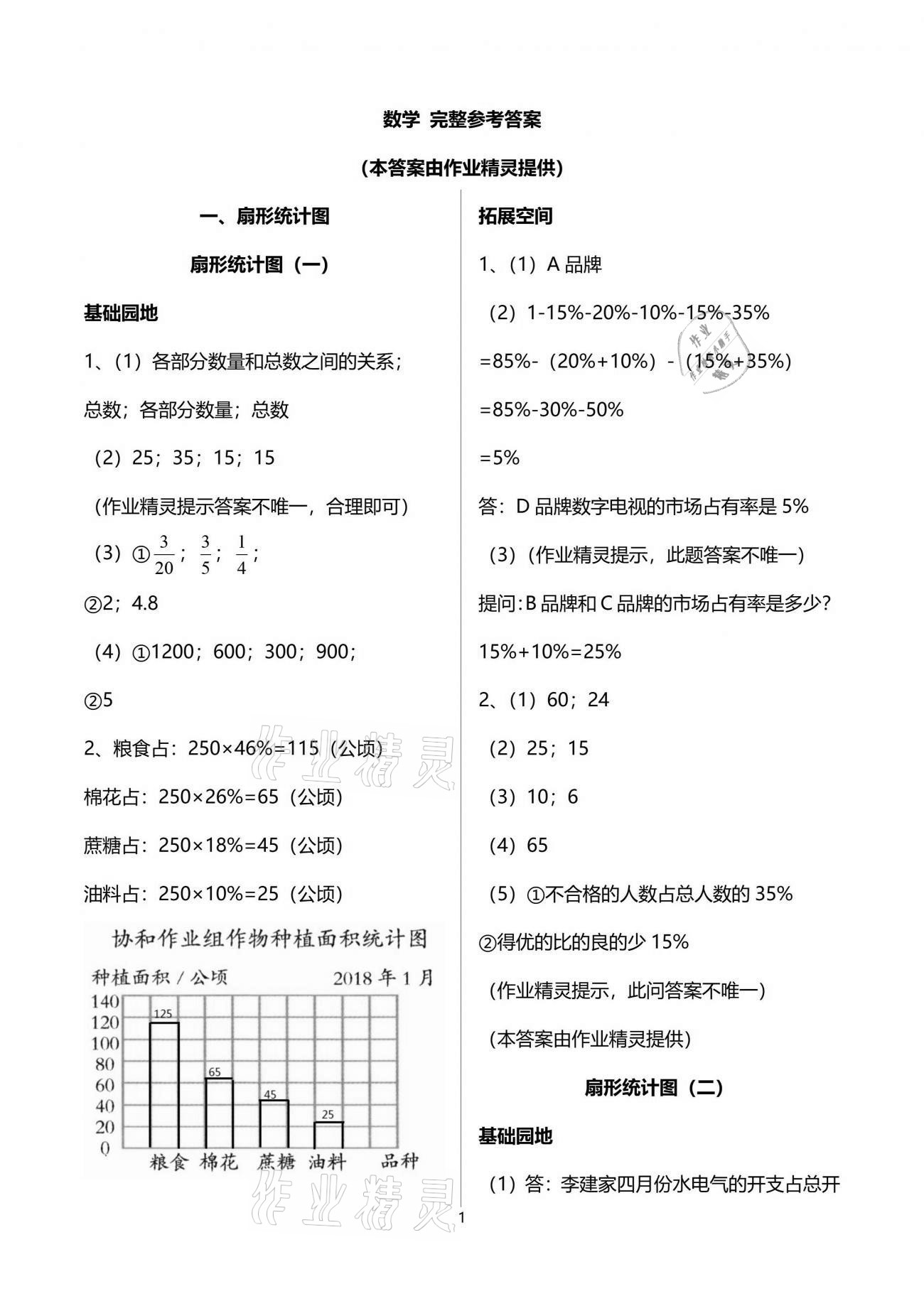 2021年新編基礎(chǔ)訓(xùn)練六年級數(shù)學(xué)下冊蘇教版 參考答案第1頁