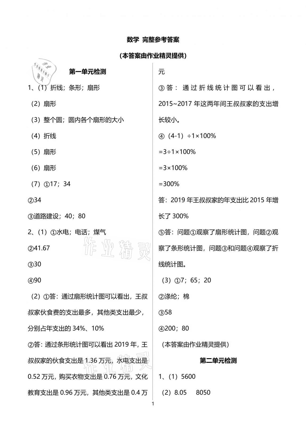 2021年新編基礎(chǔ)訓(xùn)練六年級(jí)數(shù)學(xué)下冊(cè)蘇教版 參考答案第2頁(yè)