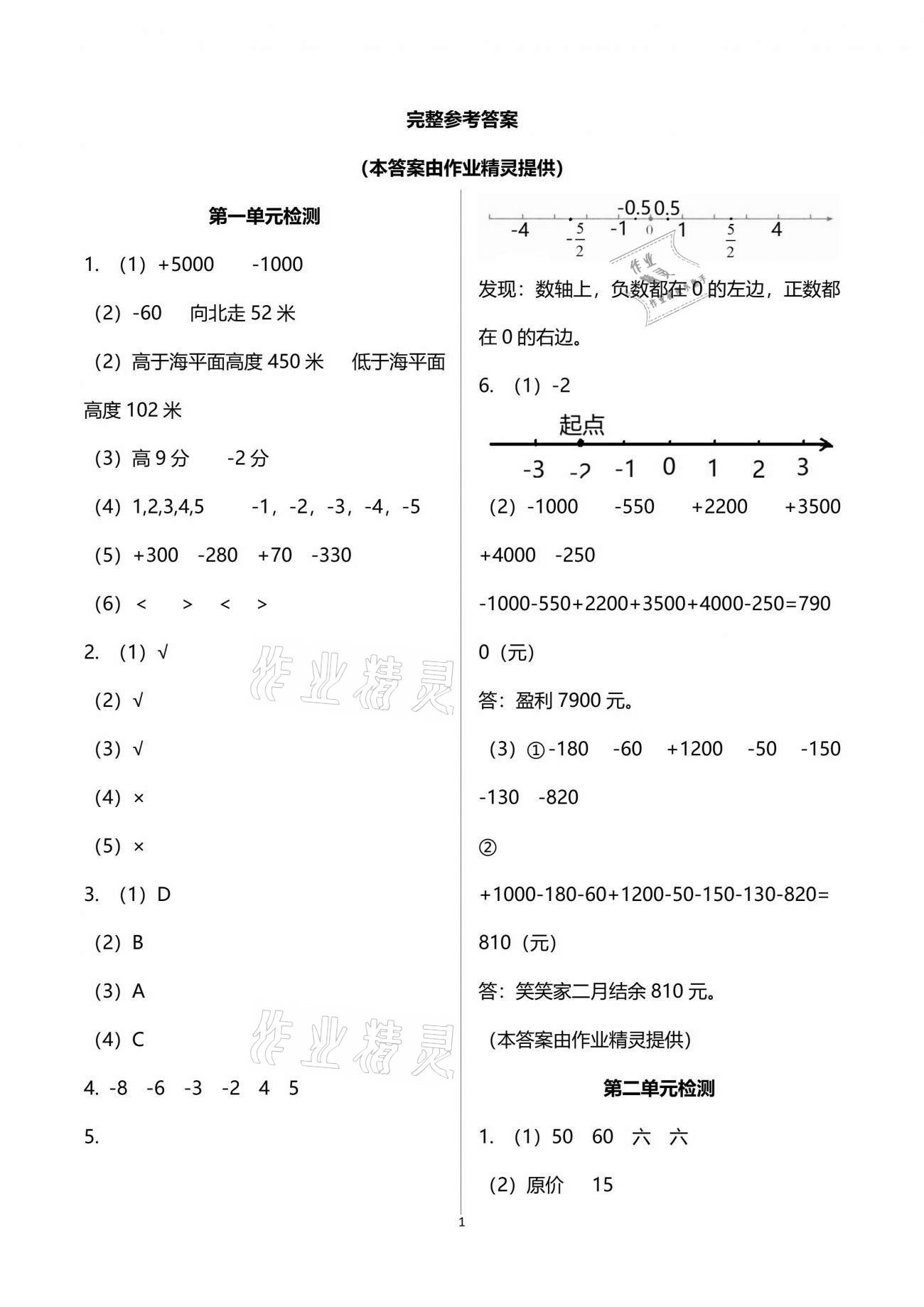 2021年新編基礎(chǔ)訓(xùn)練六年級(jí)數(shù)學(xué)下冊(cè)人教版 參考答案第1頁