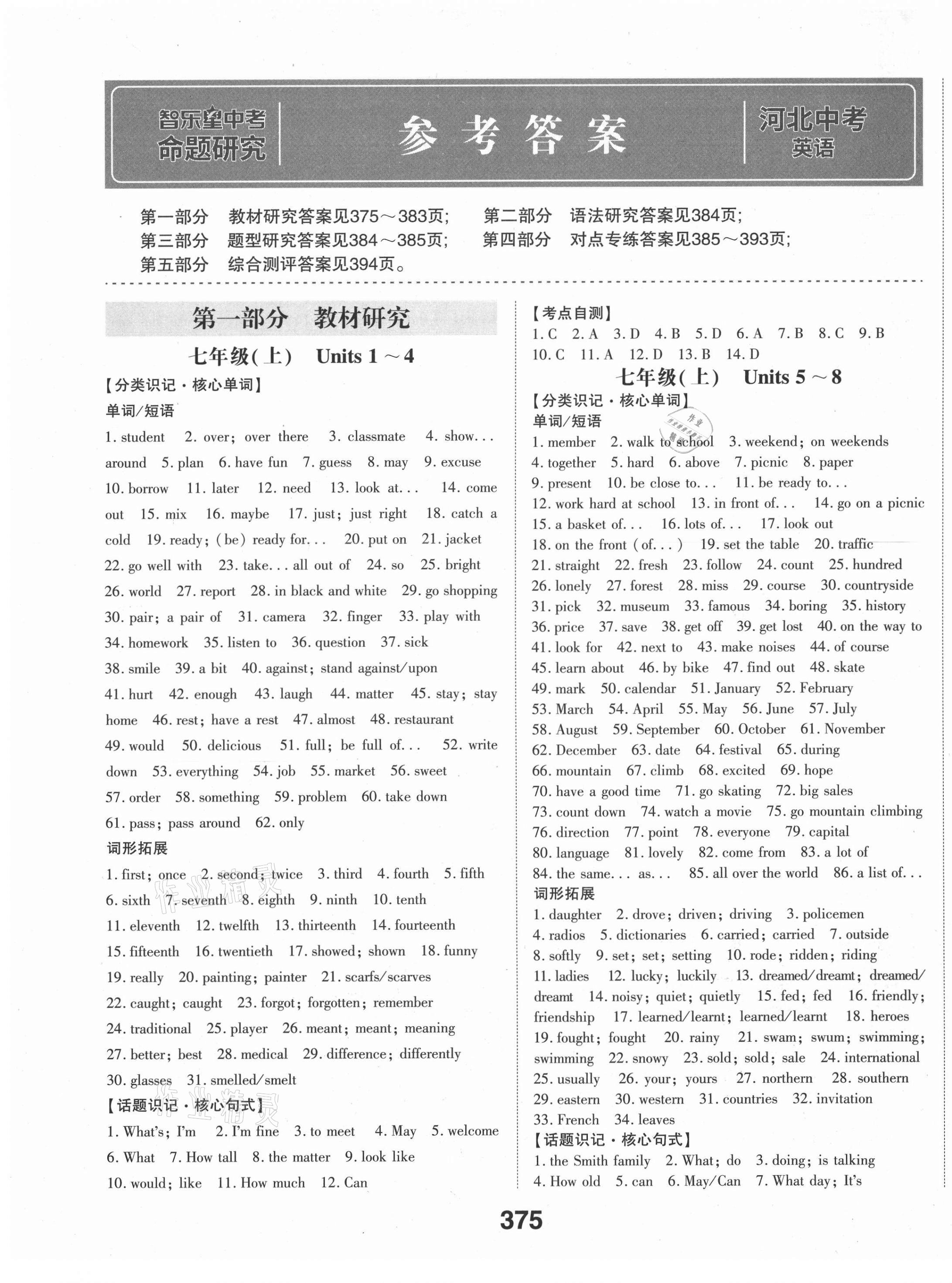 2021年智樂星中考命題研究英語中考河北專版 第1頁