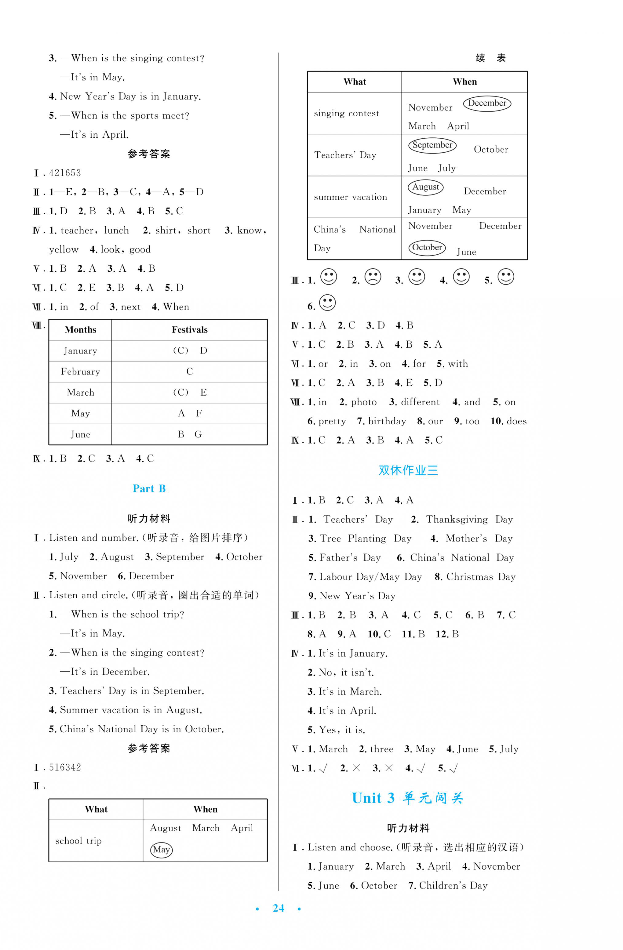 2021年小学同步测控优化设计五年级英语下册人教PEP版 参考答案第4页