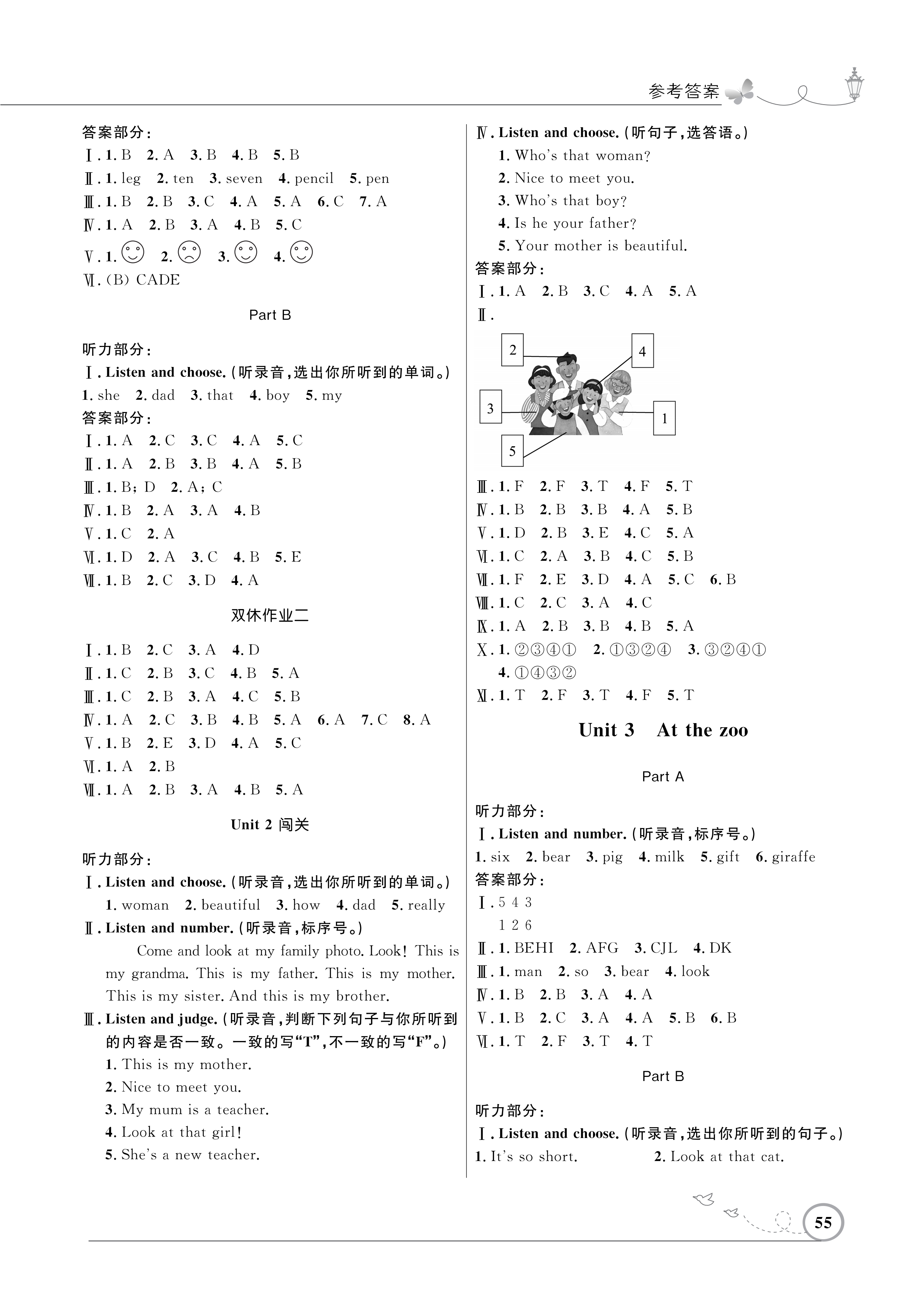 2021年小學(xué)同步測(cè)控優(yōu)化設(shè)計(jì)三年級(jí)英語(yǔ)下冊(cè)人教PEP版三起廣東專(zhuān)版 參考答案第2頁(yè)