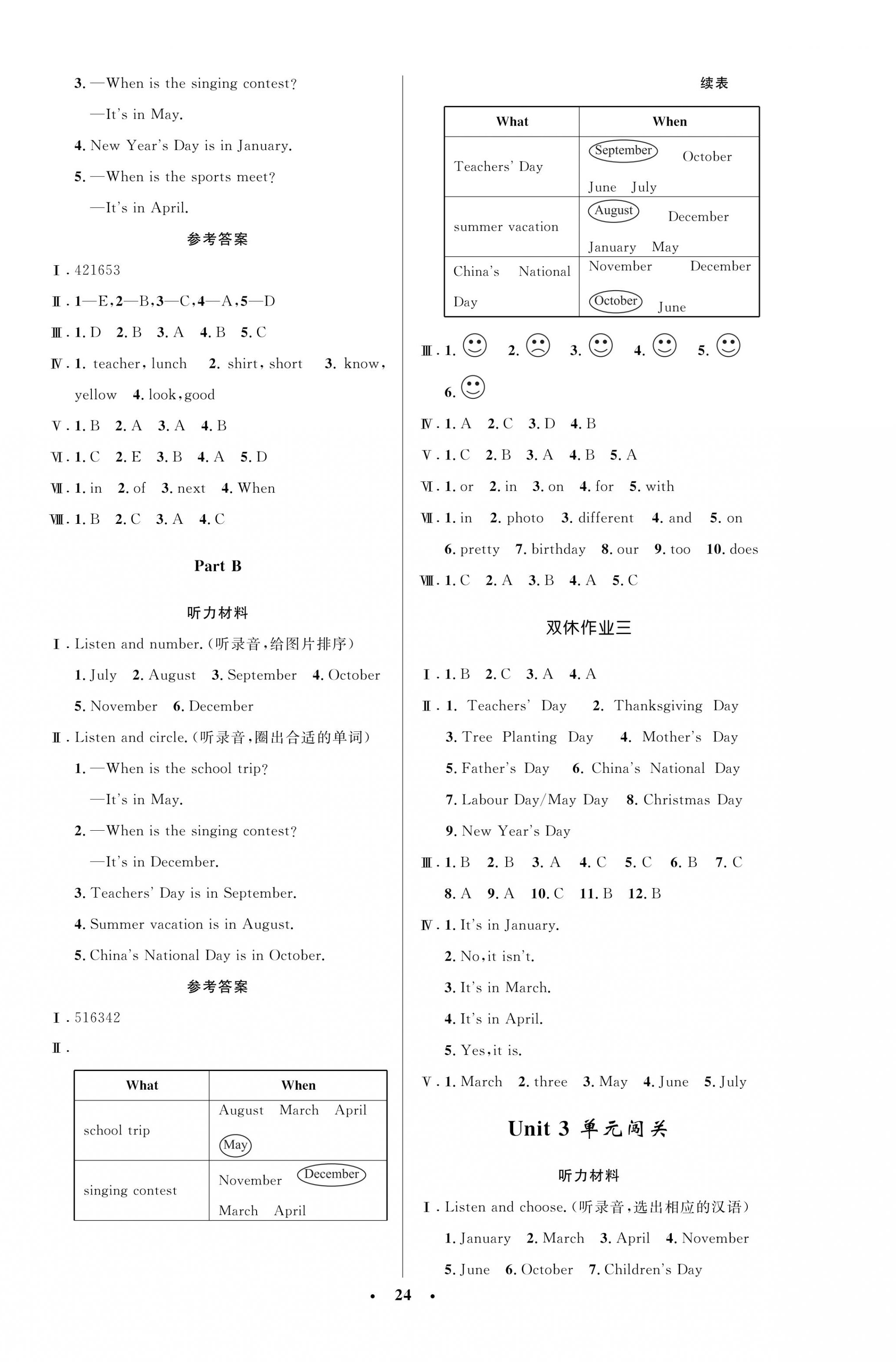 2021年小学同步测控优化设计五年级英语下册人教PEP版三起广东专版 参考答案第4页