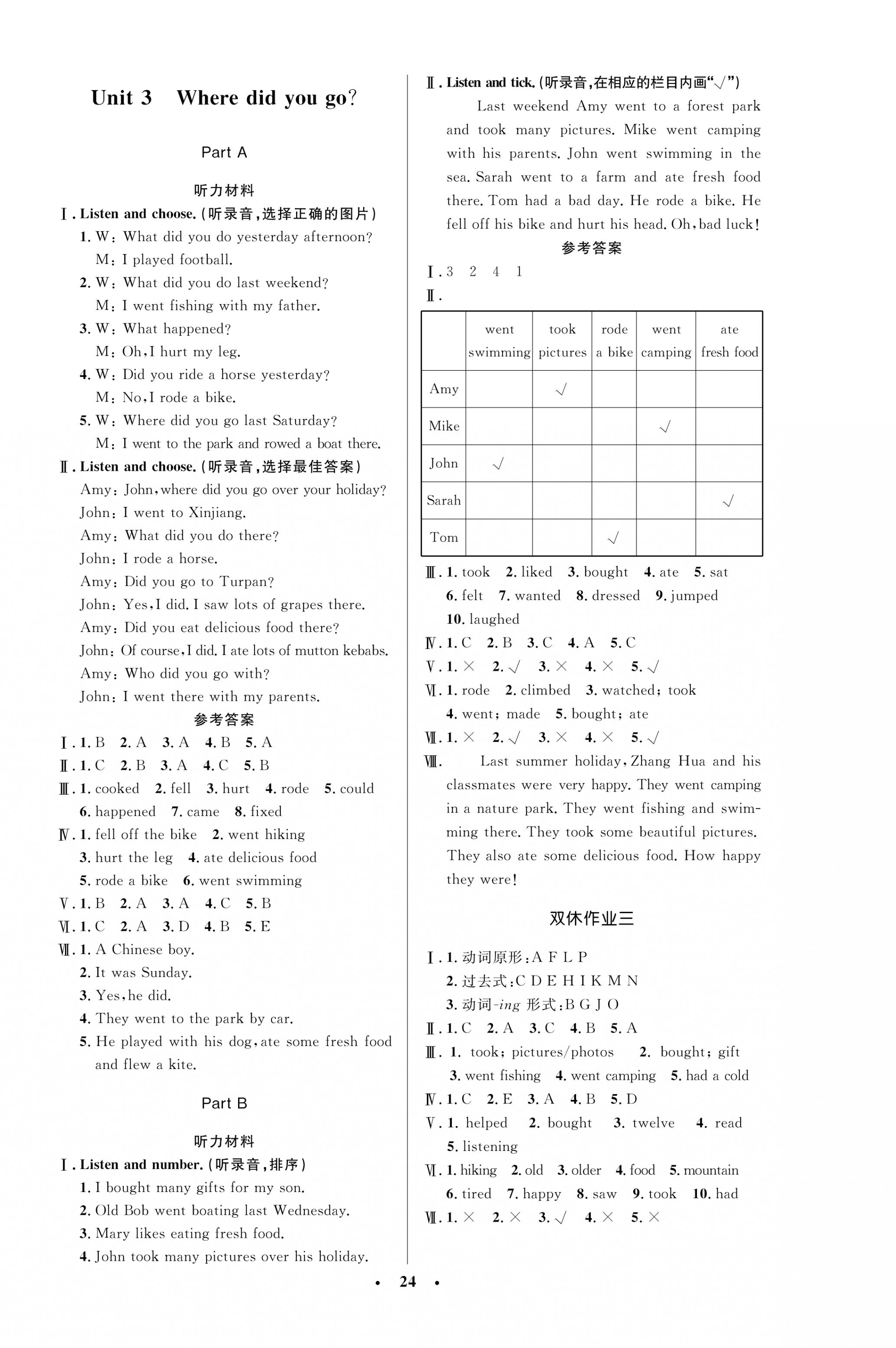 2021年小學(xué)同步測(cè)控優(yōu)化設(shè)計(jì)六年級(jí)英語(yǔ)下冊(cè)人教版廣東專版 參考答案第4頁(yè)