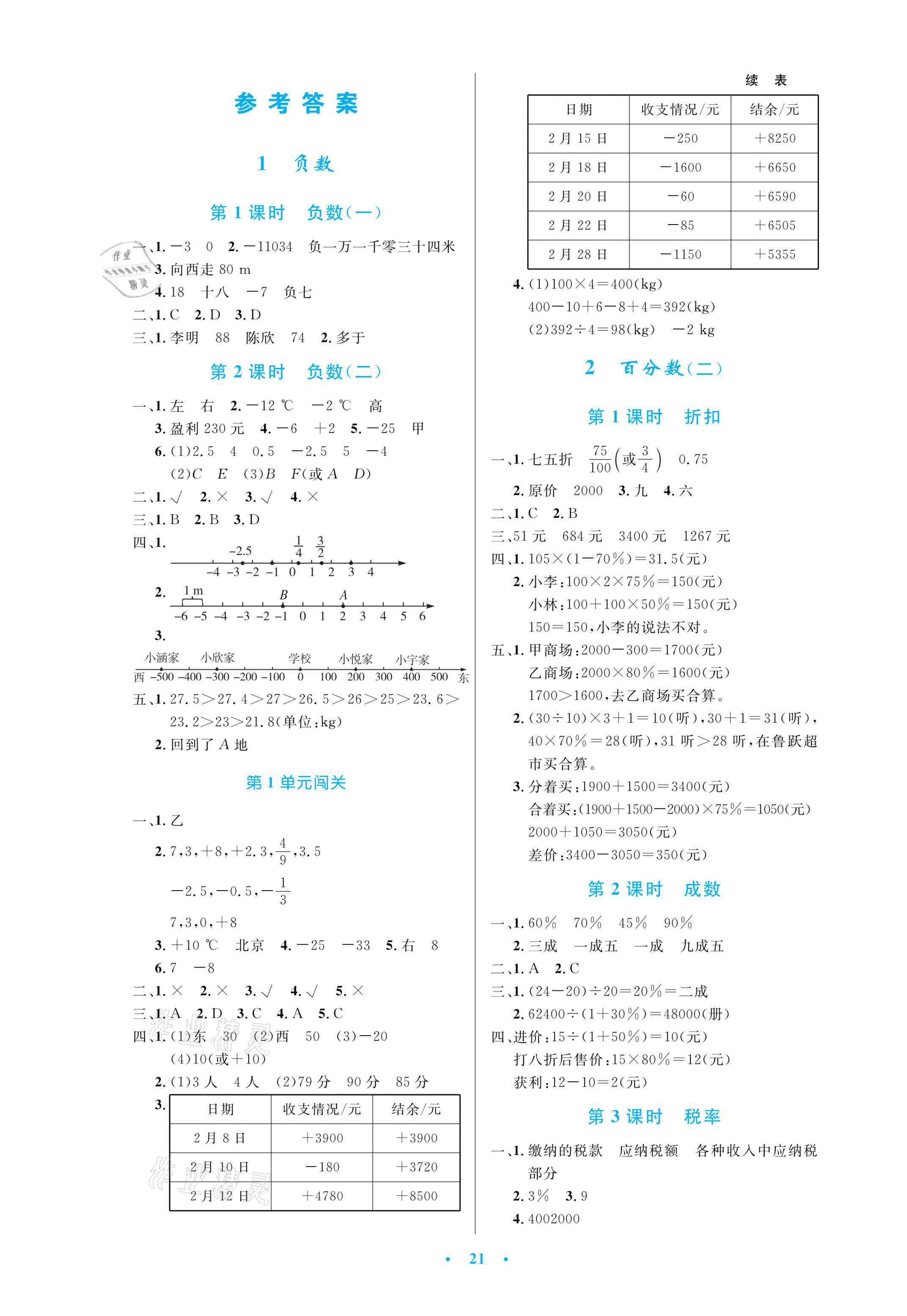 2021年小学同步测控优化设计六年级数学下册人教版 第1页