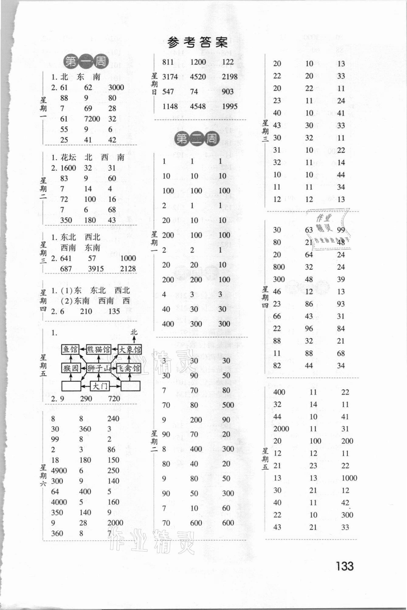 2021年經(jīng)綸學(xué)典口算達(dá)人三年級數(shù)學(xué)下冊人教版 第1頁