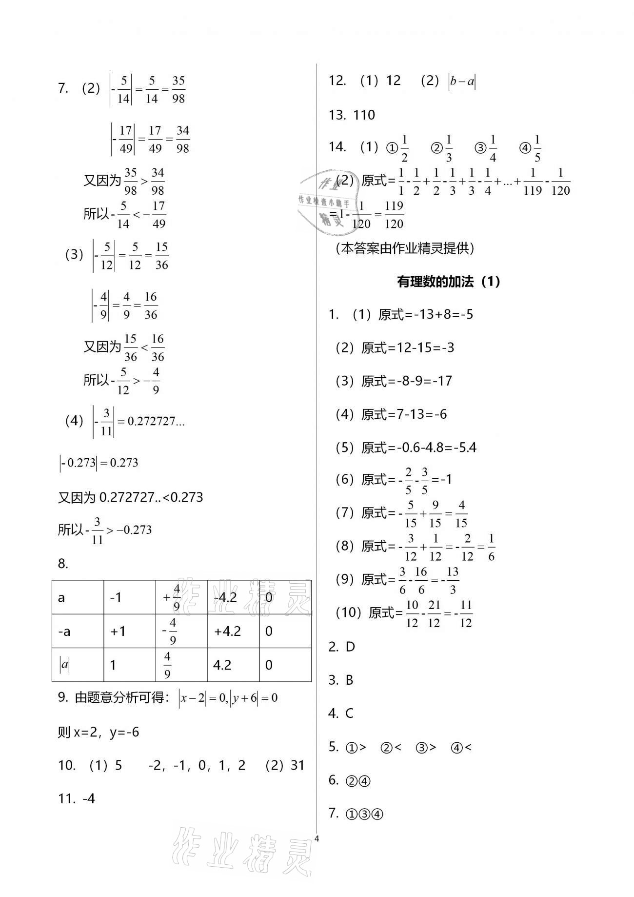 2020年初中数学活页练习七年级上册人教版福建少年儿童出版社 参考答案第4页