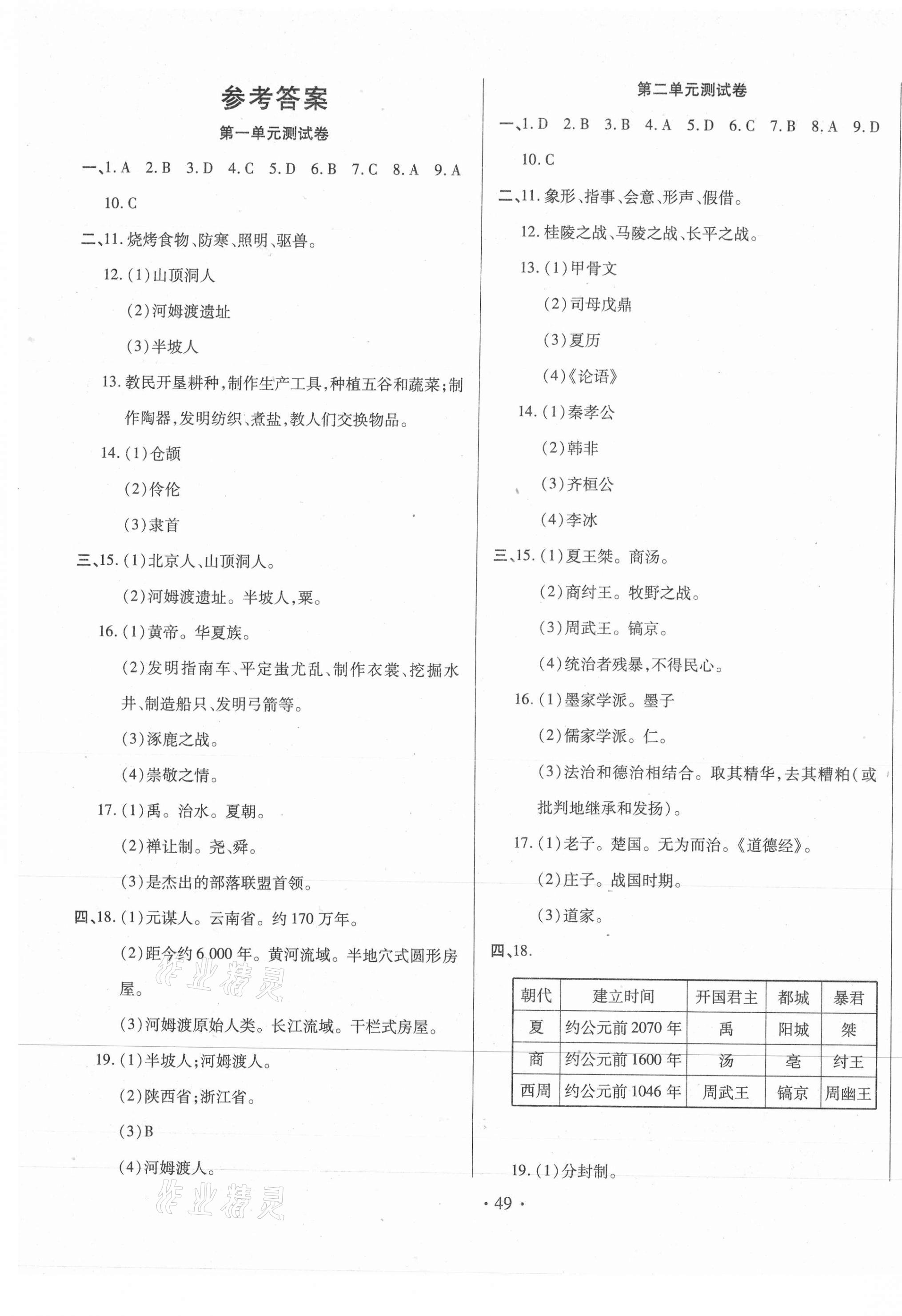 2020年书立方期末大考卷七年级历史上册人教版 第1页