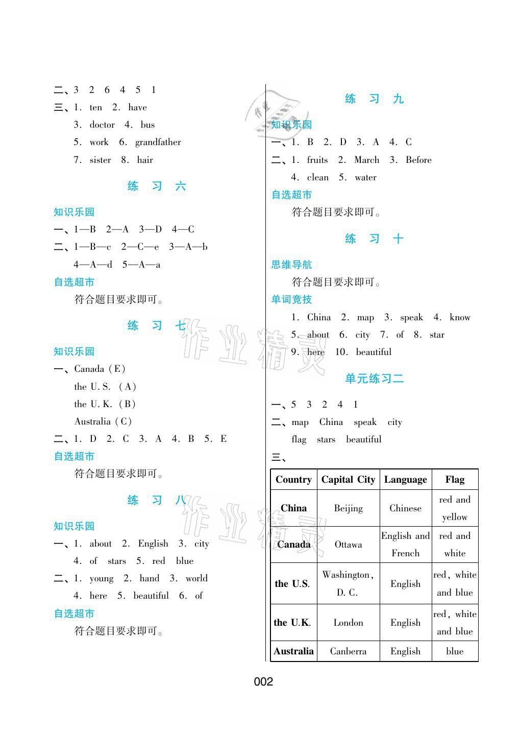 2021年寒假綜合練習(xí)五年級(jí)英語(yǔ)冀教版 參考答案第2頁(yè)