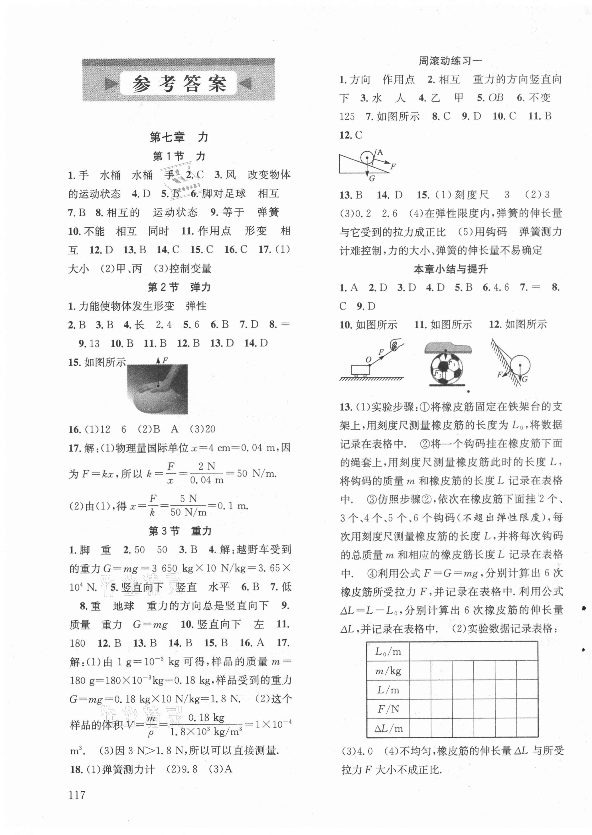 2021年原創(chuàng)講練測(cè)課優(yōu)新突破八年級(jí)物理下冊(cè)人教版 第1頁(yè)