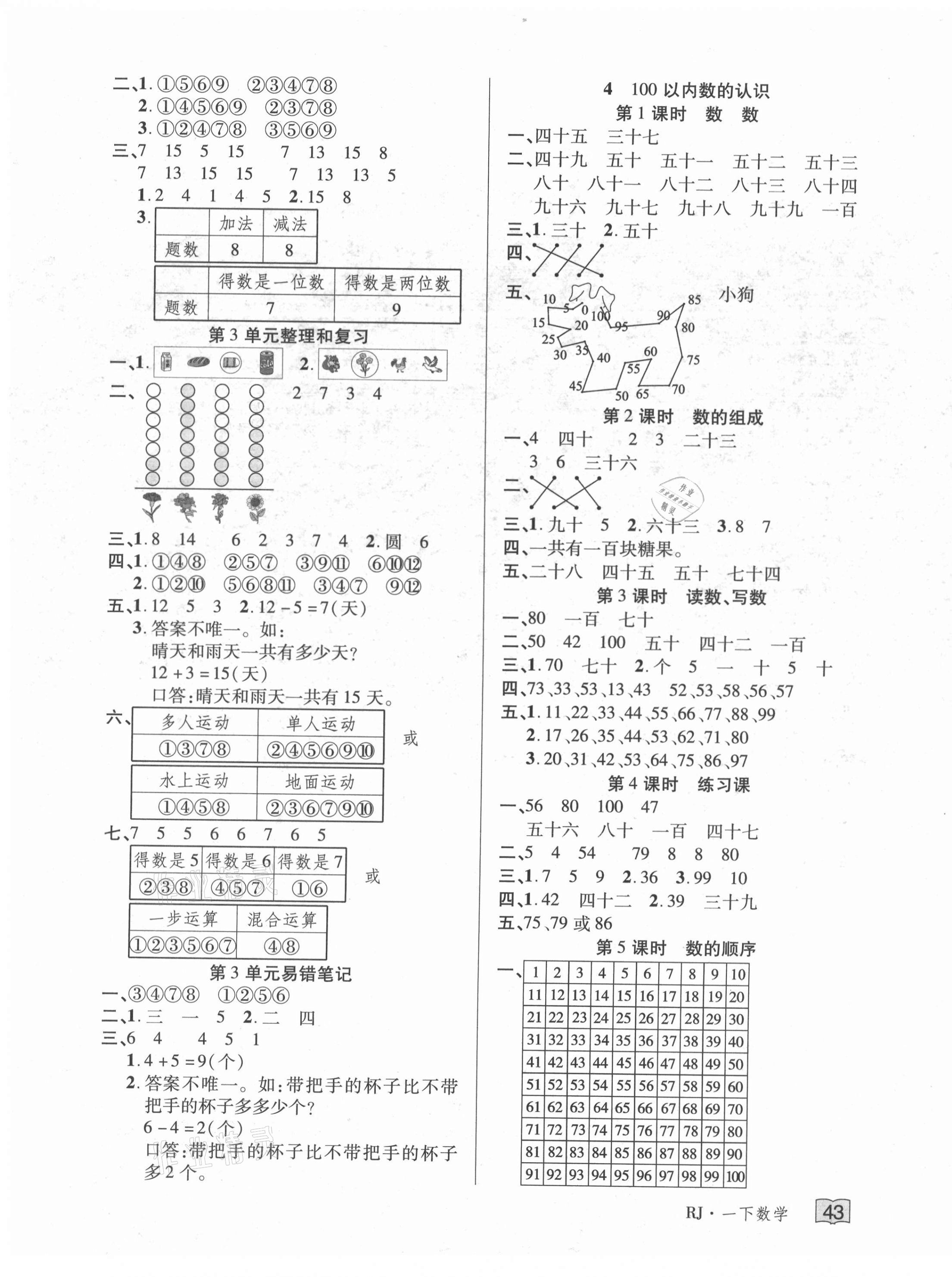 2021年花儿与星星一年级数学下册人教版&nbsp;第3页