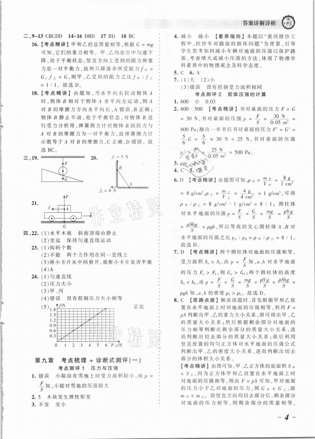 2021年王朝霞考點(diǎn)梳理時(shí)習(xí)卷八年級(jí)物理下冊(cè)人教版 參考答案第4頁(yè)