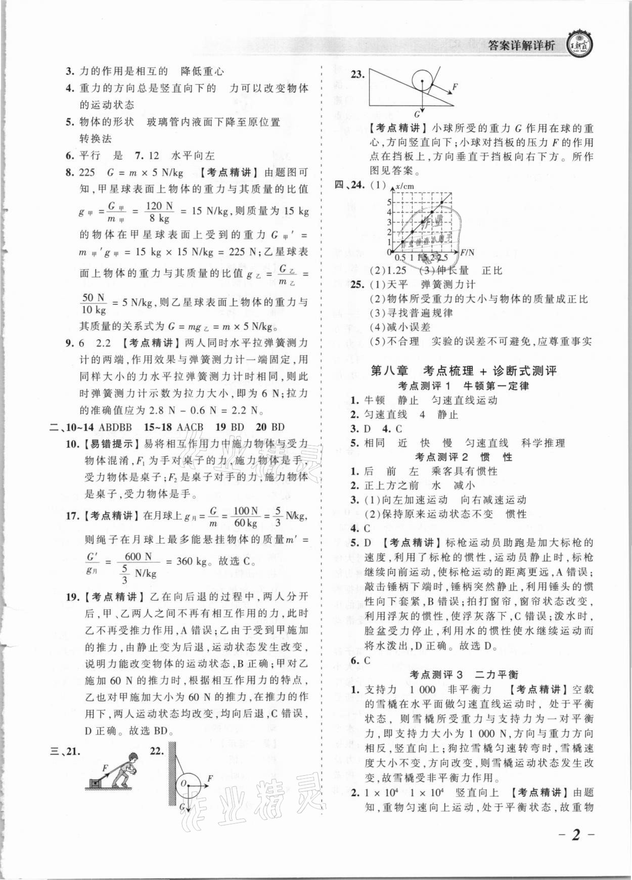 2021年王朝霞考點梳理時習卷八年級物理下冊人教版 參考答案第2頁