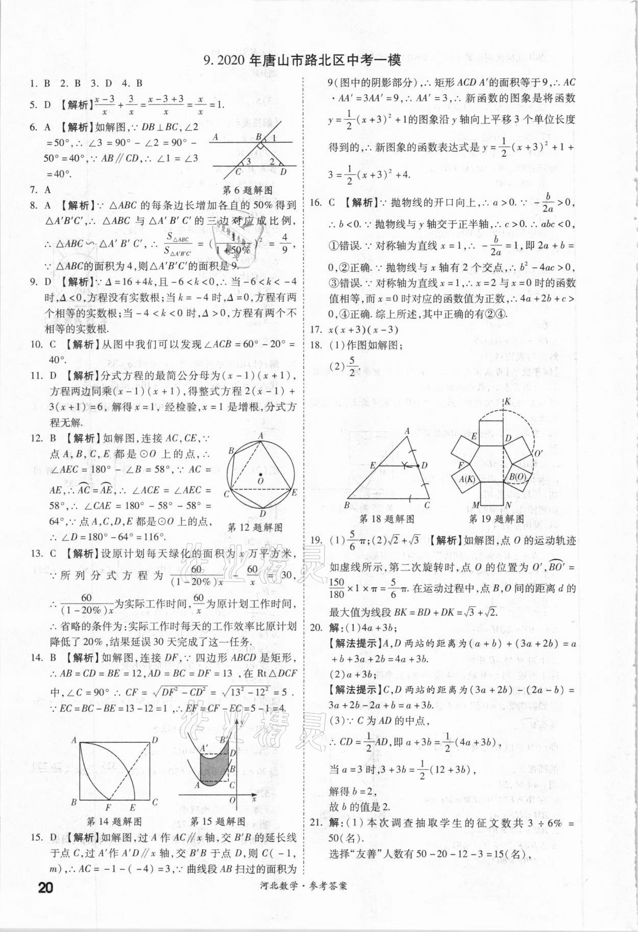 2021年一戰(zhàn)成名優(yōu)質(zhì)模擬卷精選數(shù)學(xué)河北專版 參考答案第19頁(yè)