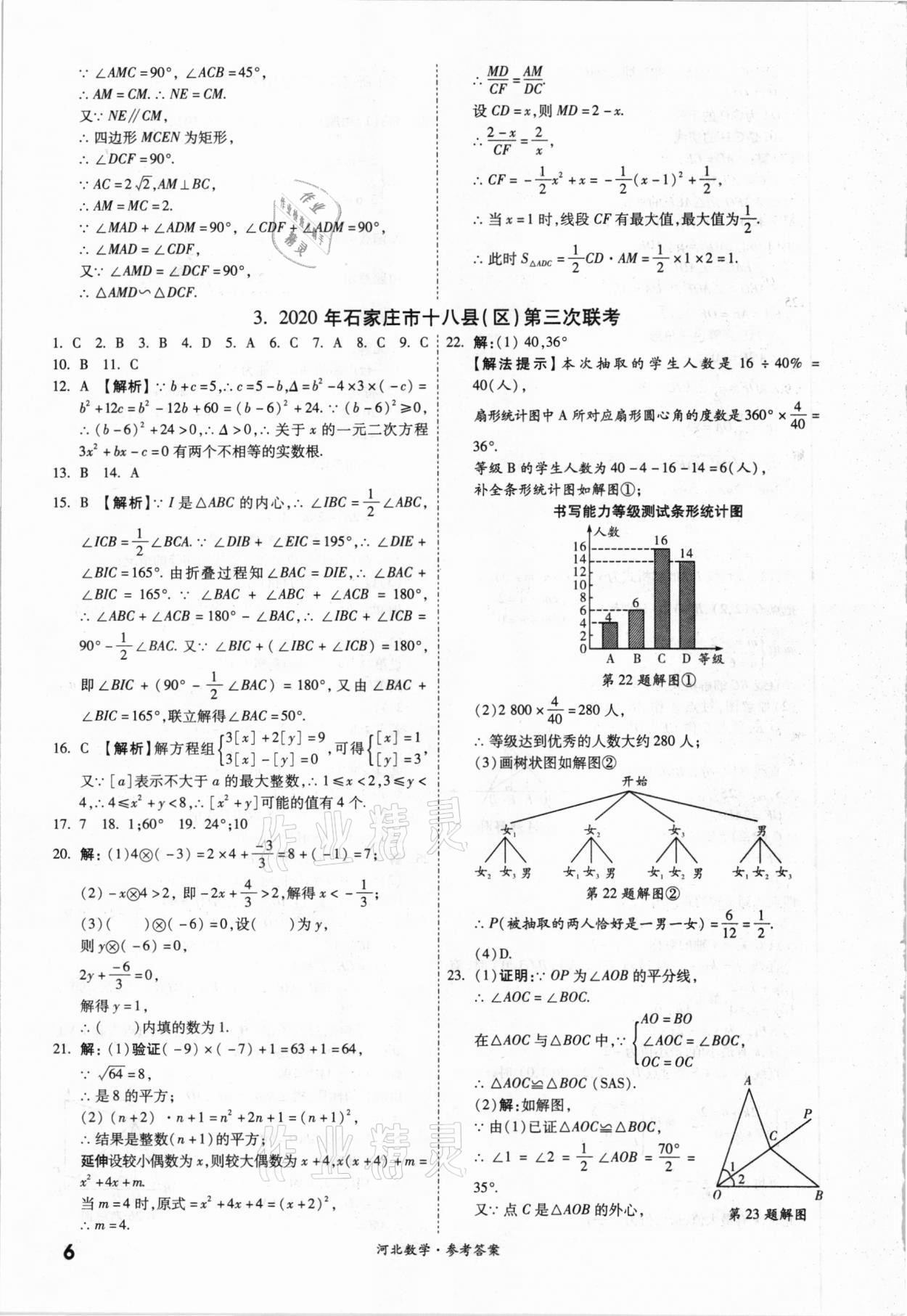 2021年一戰(zhàn)成名優(yōu)質(zhì)模擬卷精選數(shù)學(xué)河北專版 參考答案第5頁