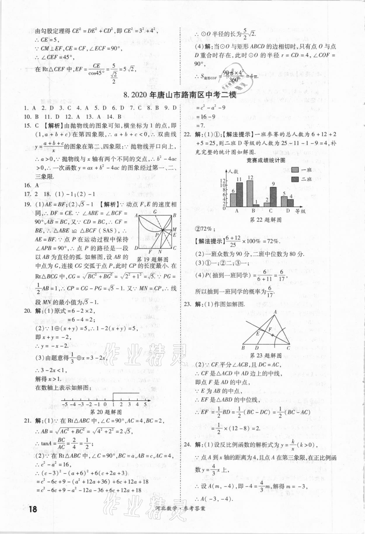 2021年一戰(zhàn)成名優(yōu)質(zhì)模擬卷精選數(shù)學(xué)河北專版 參考答案第17頁
