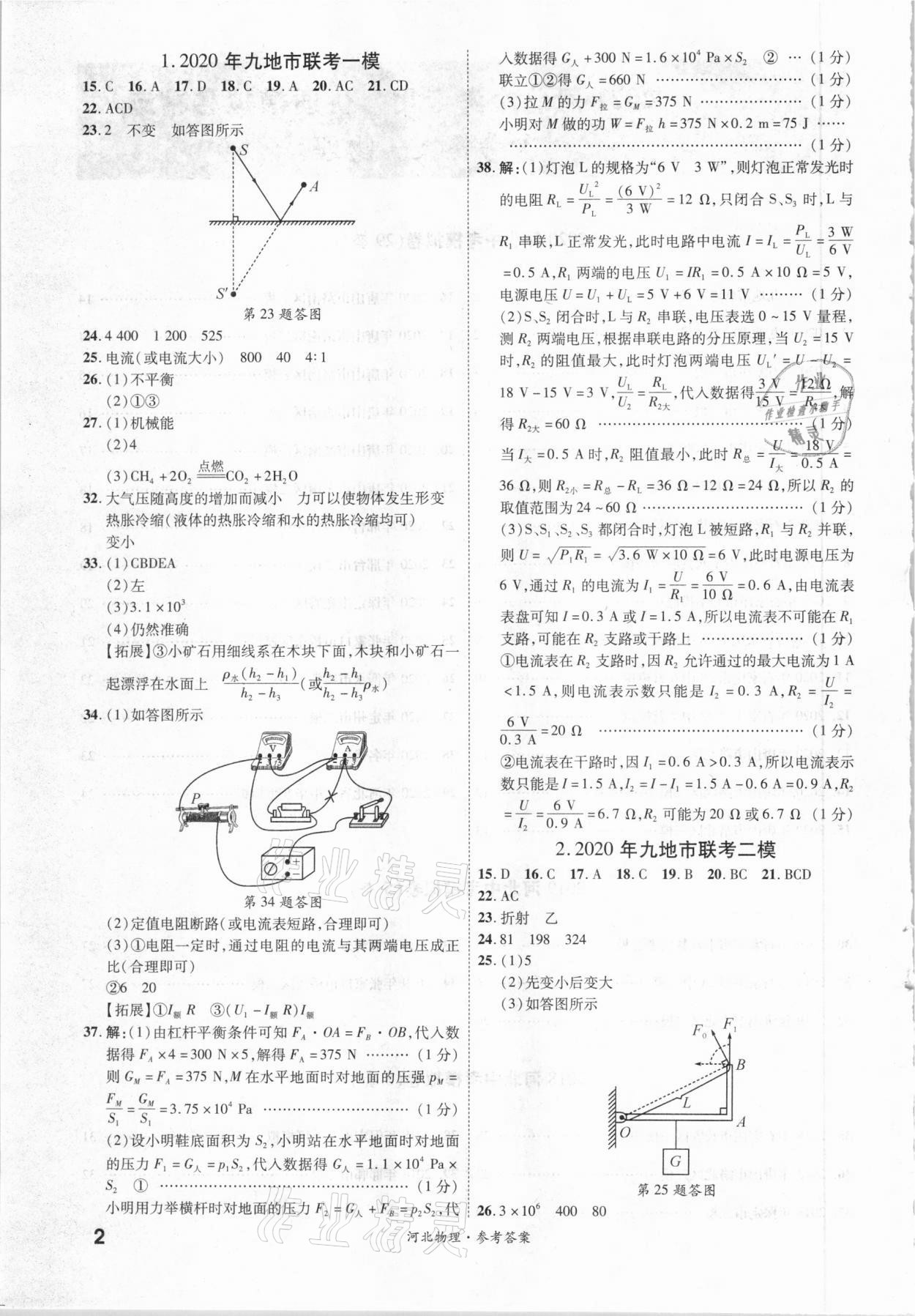 2021年一戰(zhàn)成名優(yōu)質(zhì)模擬卷精選物理河北專版 參考答案第1頁