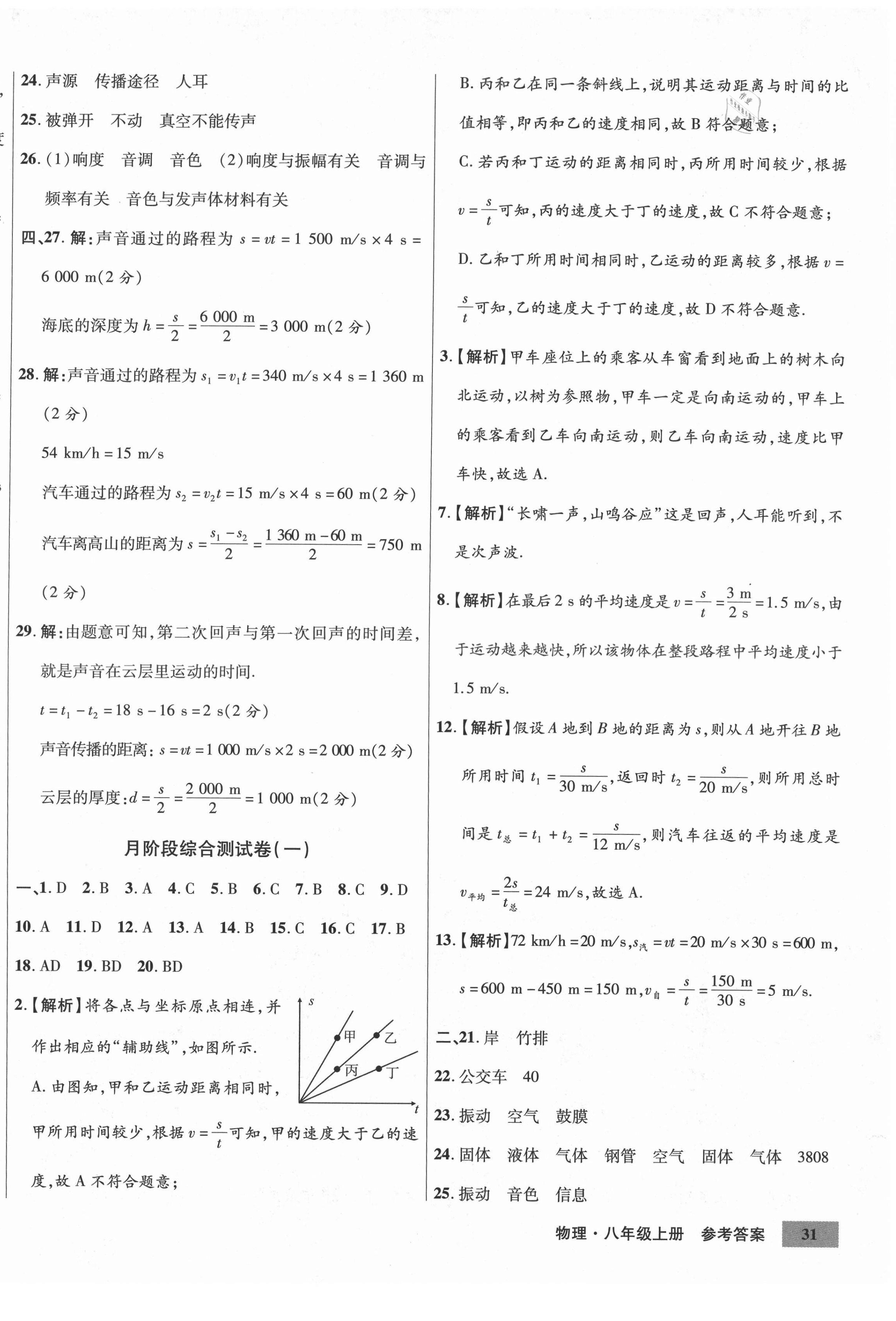 2020年高效提分單元測(cè)試卷八年級(jí)物理上冊(cè)人教版河北科學(xué)技術(shù)出版社 第2頁