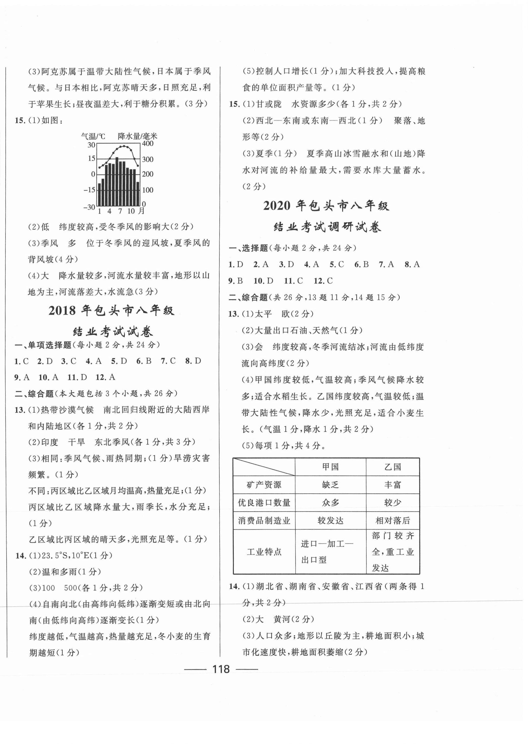 2021年夺冠百分百中考试题调研地理包头专版 第2页