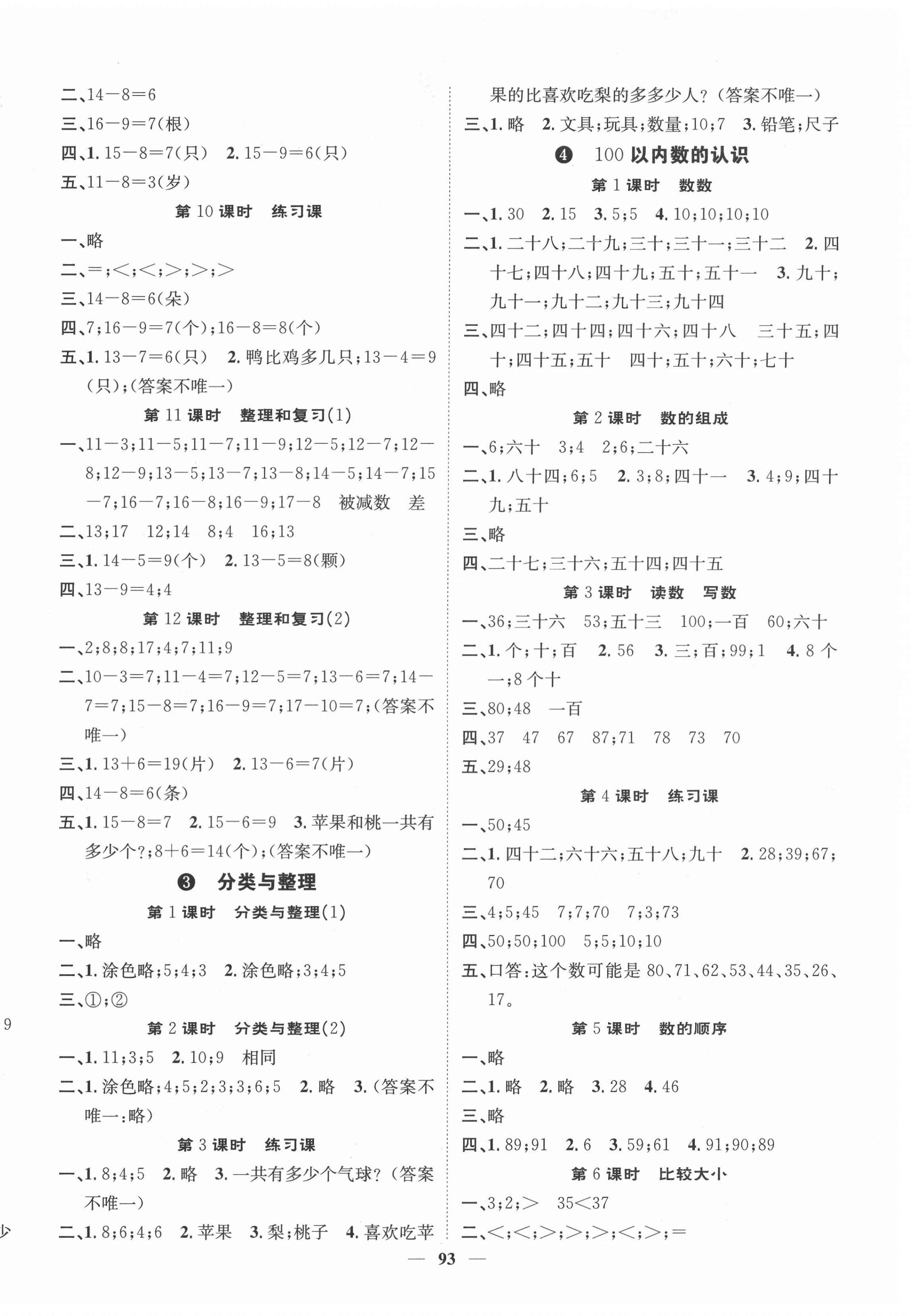 2021年智慧花朵一年級數學下冊人教版 第2頁