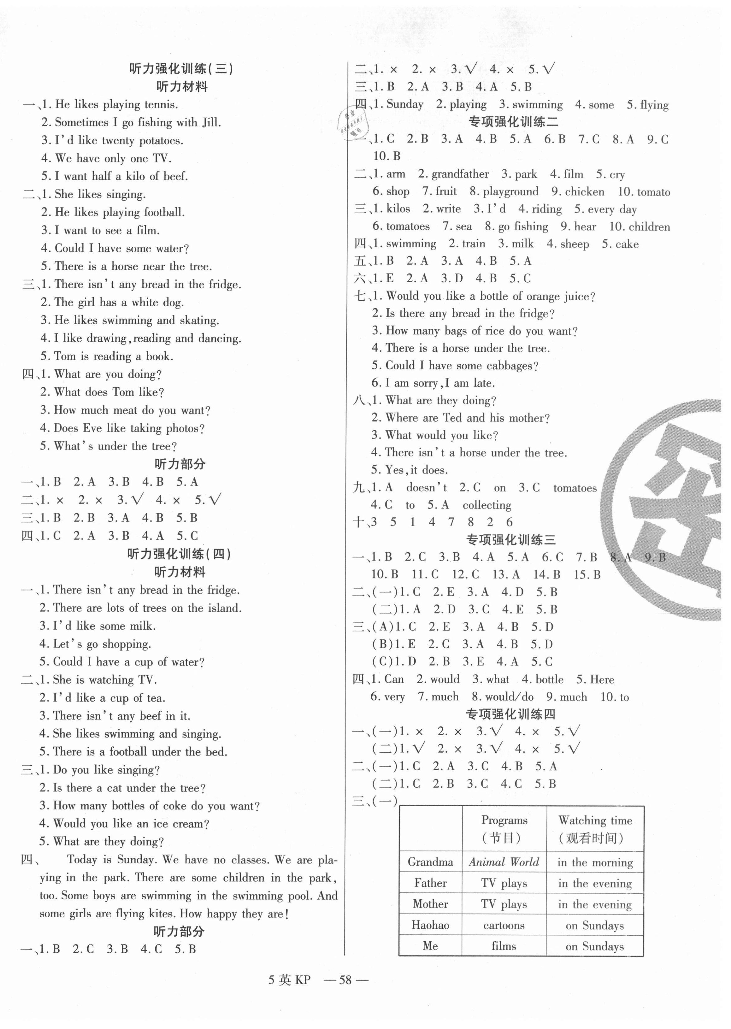 2020年期末優(yōu)選卷五年級英語上冊人教版 參考答案第2頁