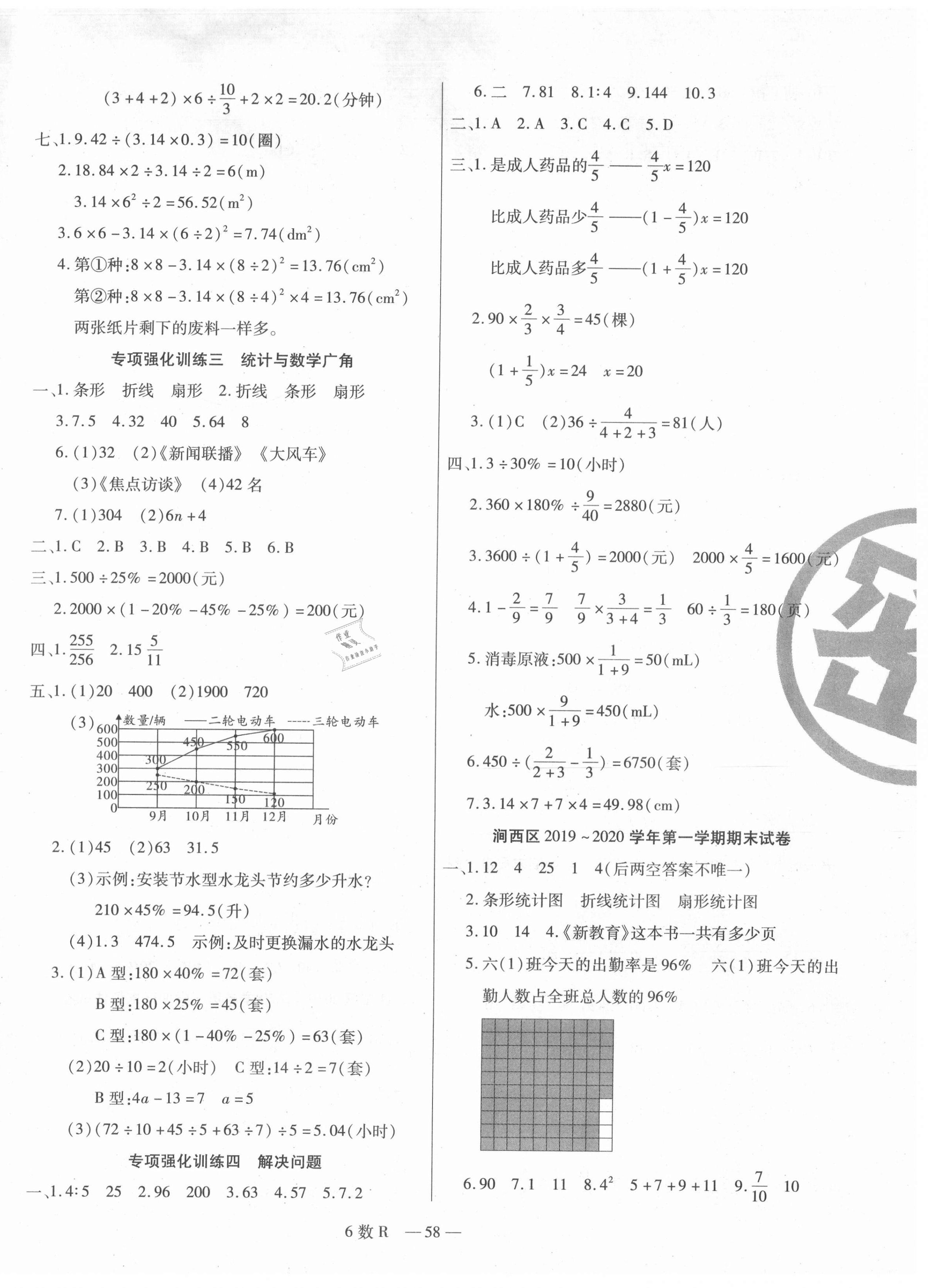 2020年期末优选卷六年级数学上册人教版 参考答案第2页