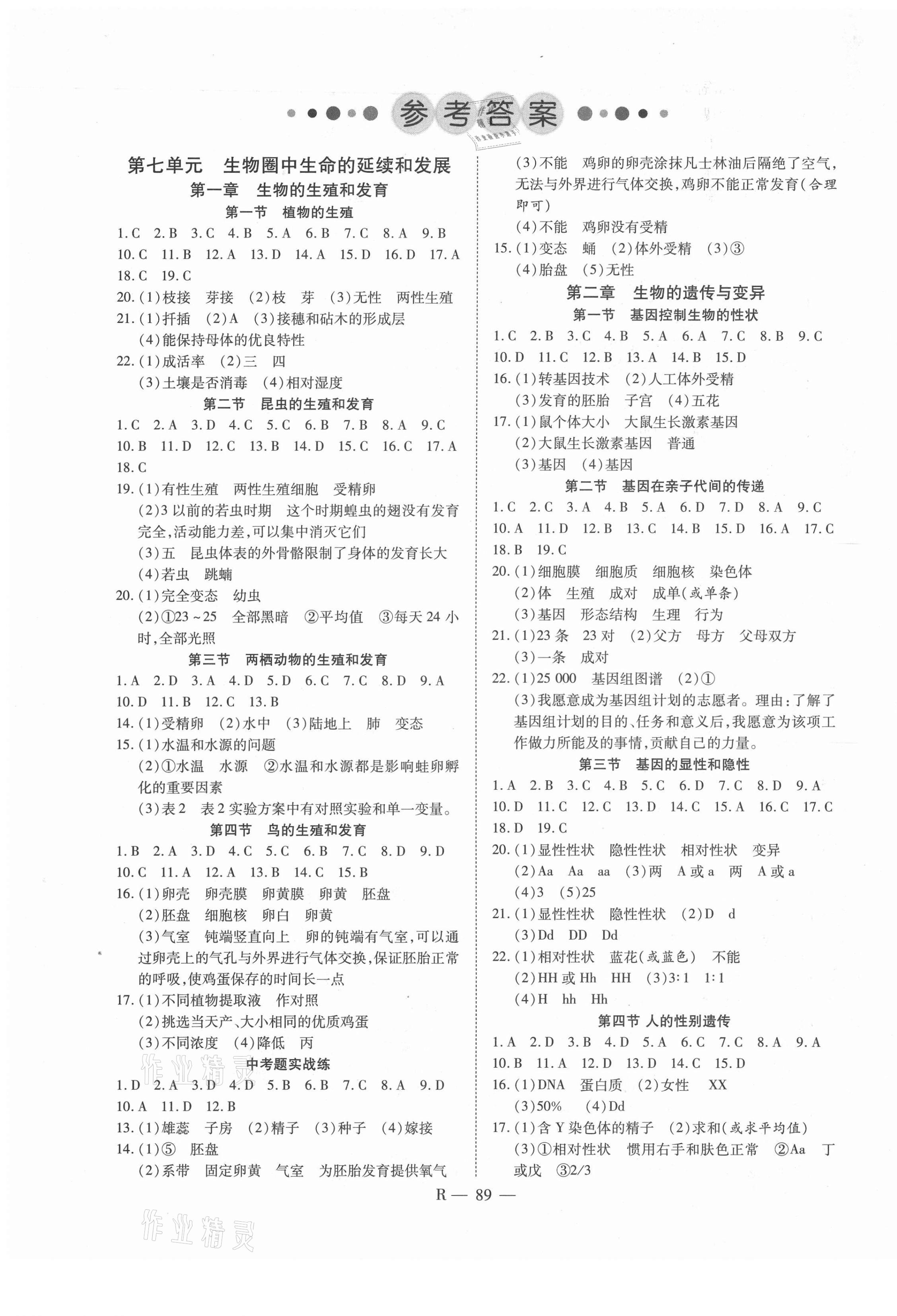 2021年酷特文化領航課堂八年級生物下冊人教版 第1頁
