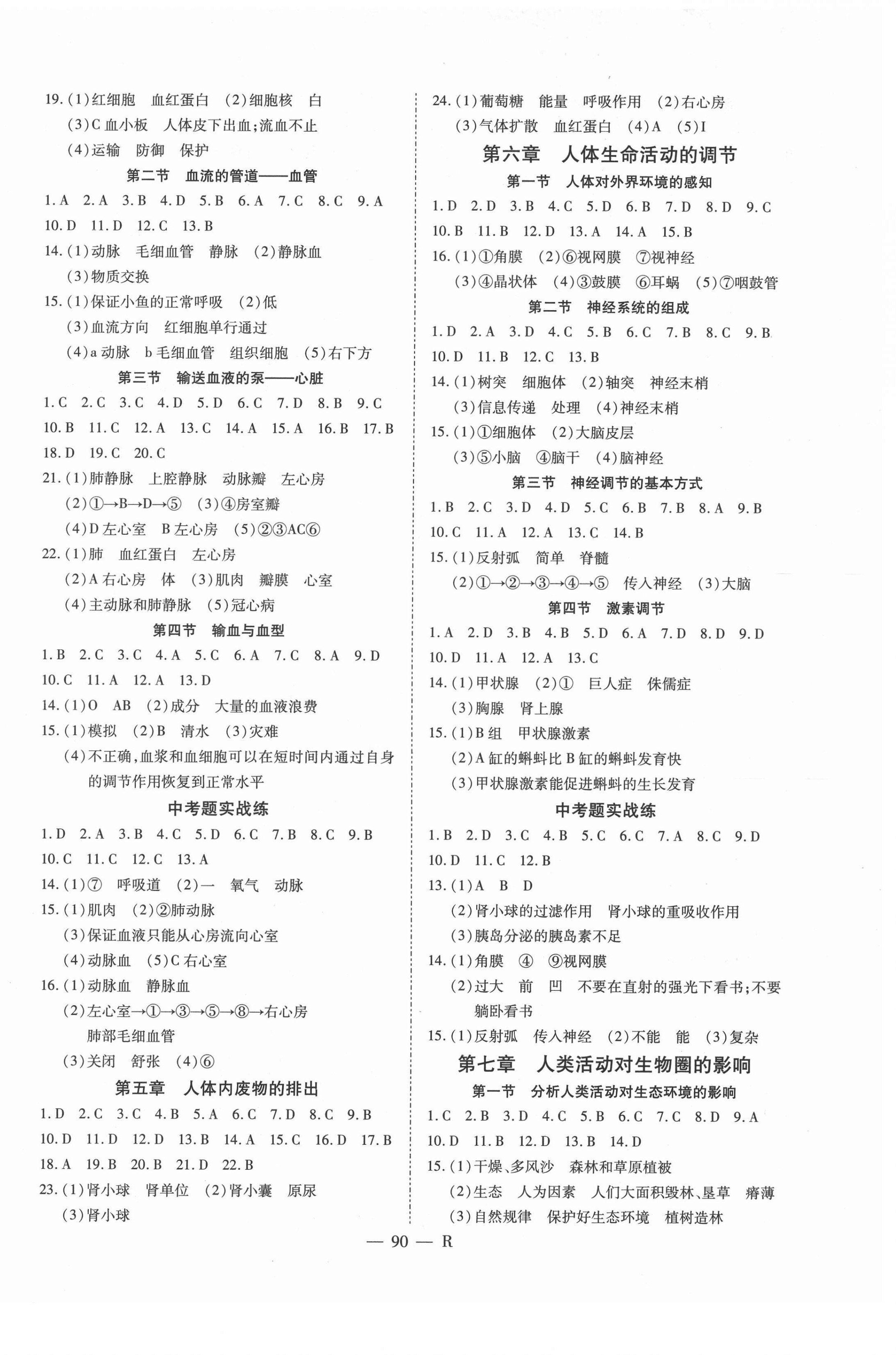 2021年酷特文化領(lǐng)航課堂七年級(jí)生物下冊(cè)人教版 第2頁(yè)