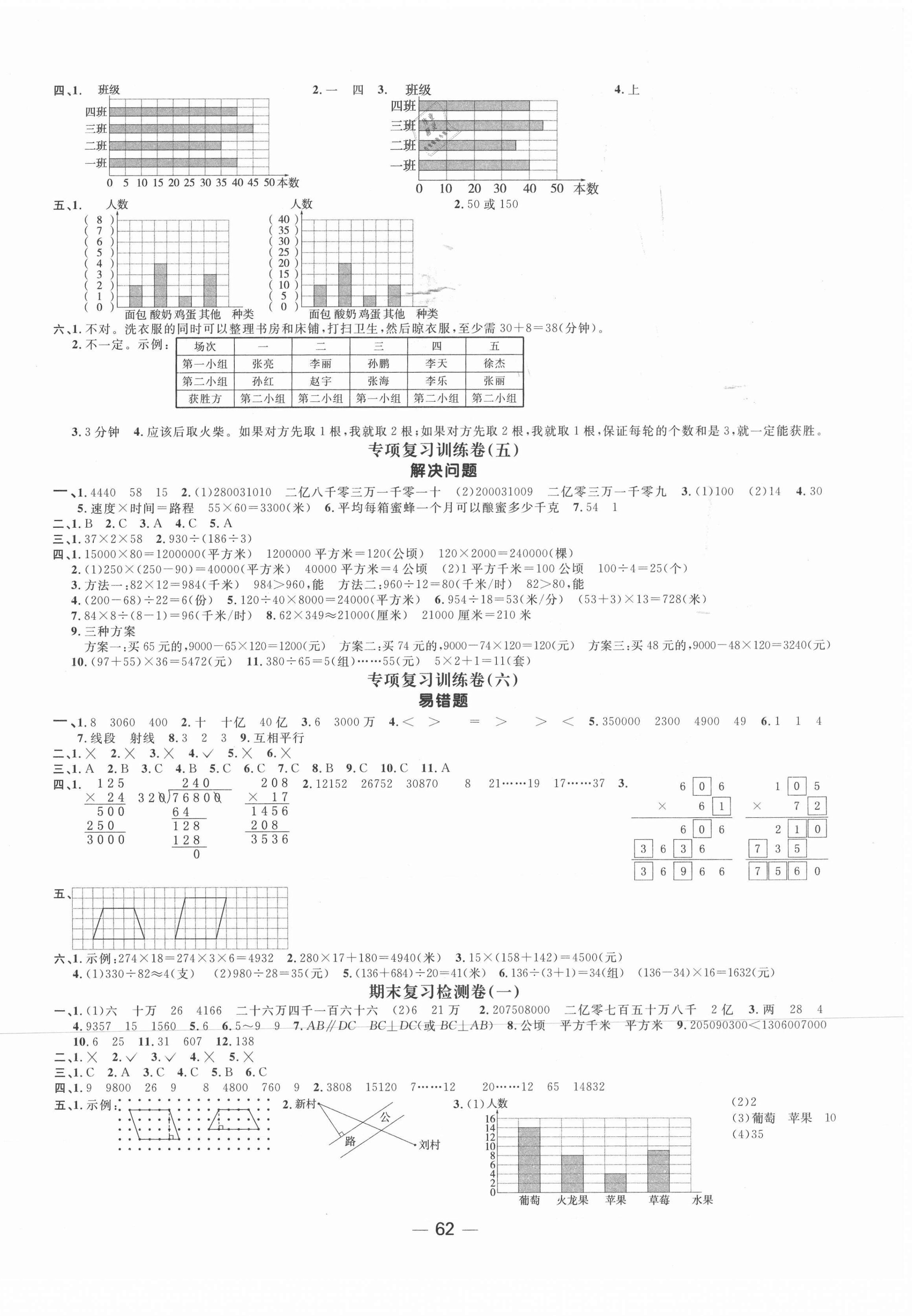 2020年陽光同學(xué)期末復(fù)習(xí)15天沖刺100分四年級數(shù)學(xué)上冊人教版 第2頁