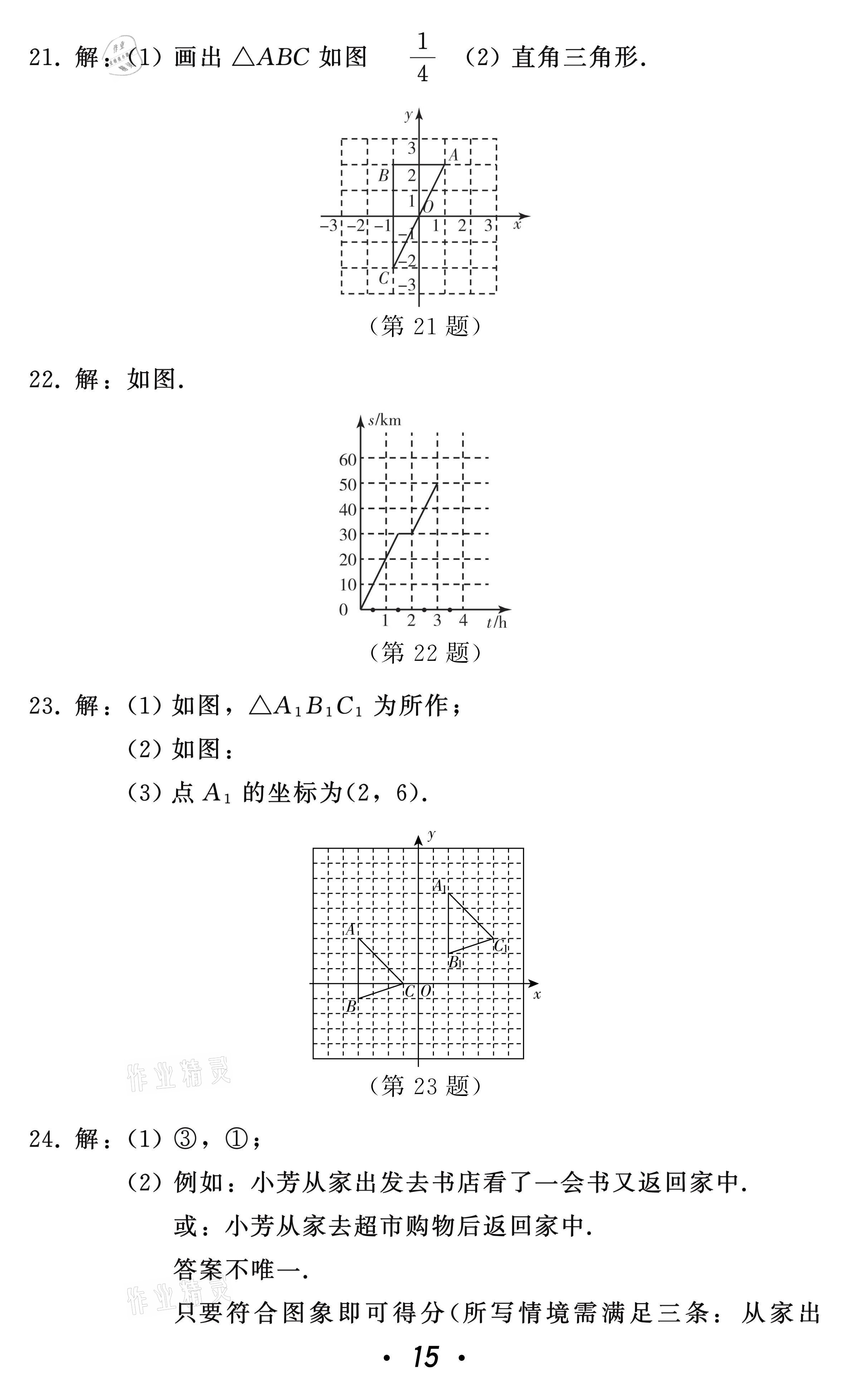 2021年中考總復習數(shù)學北方婦女兒童出版社 參考答案第15頁